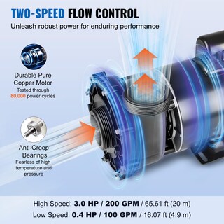 Foto 3 | Bomba Spa Vevor De 2 Velocidades, 3 Hp, 200 M³/h, 220 V, Para Bañera De Hidromasaje - Venta Internacional.