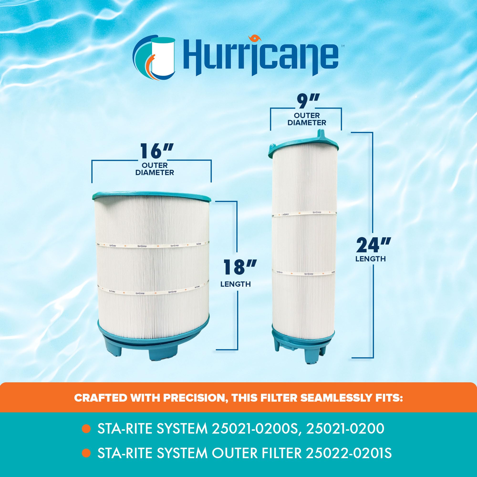 Foto 4 pulgar | Juego De Cartuchos De Filtro De Piscina Hurricane Hf-str-set Para Sta-rite - Venta Internacional.