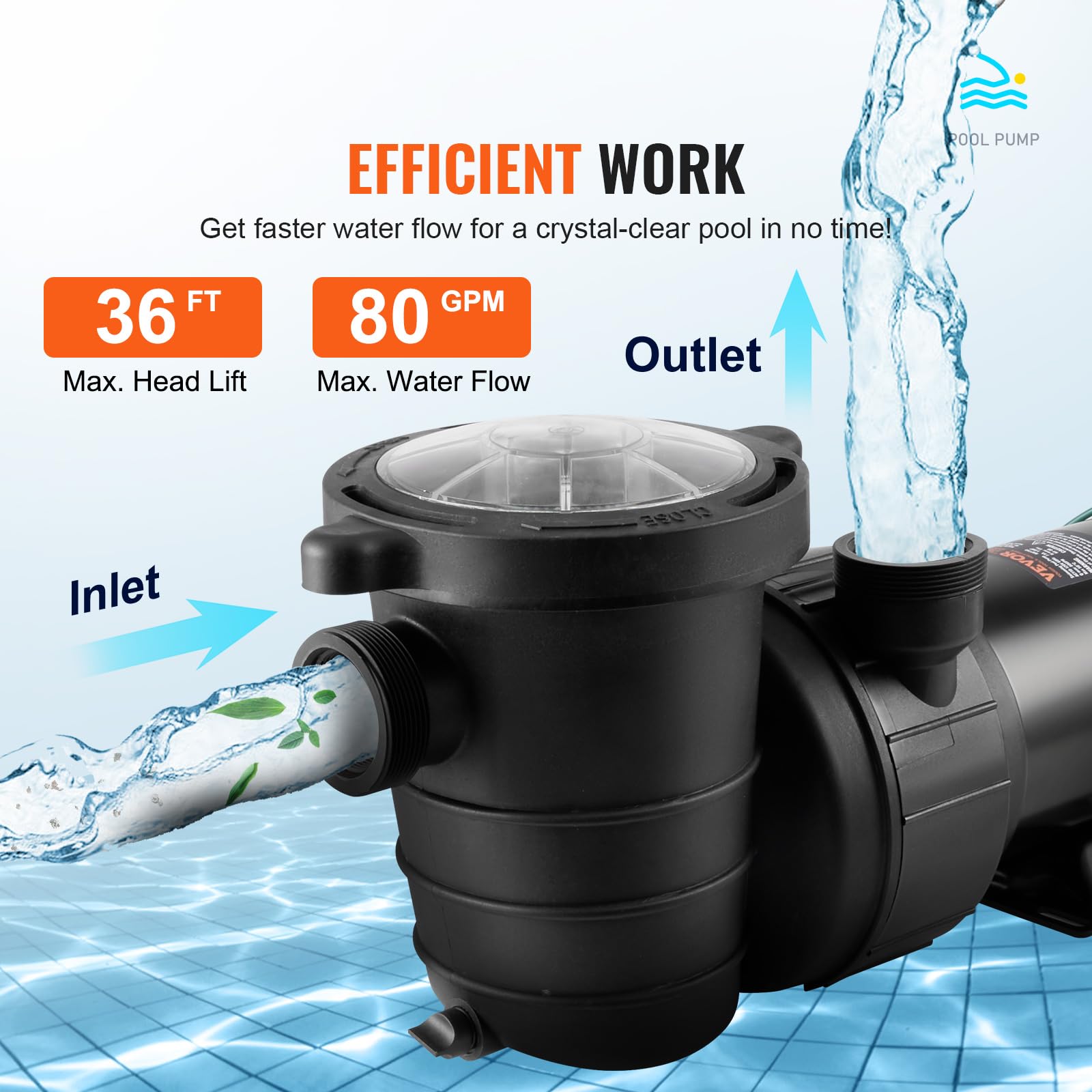 Foto 5 | Bomba Para Piscina Vevor 1hp 80m³/h Máx. Flujo Máximo De 36 Pies. Elevador De Cabeza 120 V - Venta Internacional.
