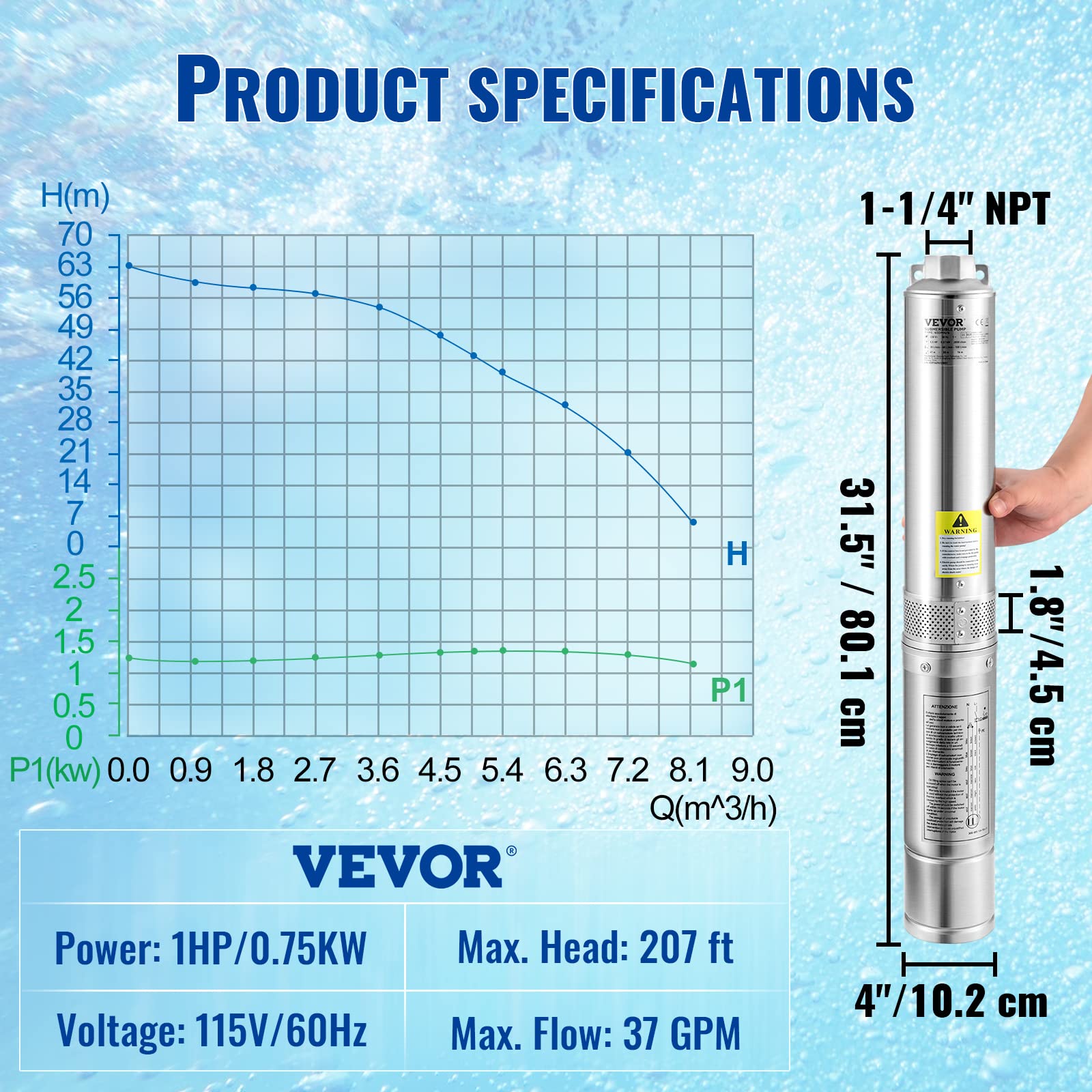 Foto 8 pulgar | Bomba Sumergible Para Pozo Profundo Vevor 1hp 115v/60hz 140l/min 63m - Venta Internacional.