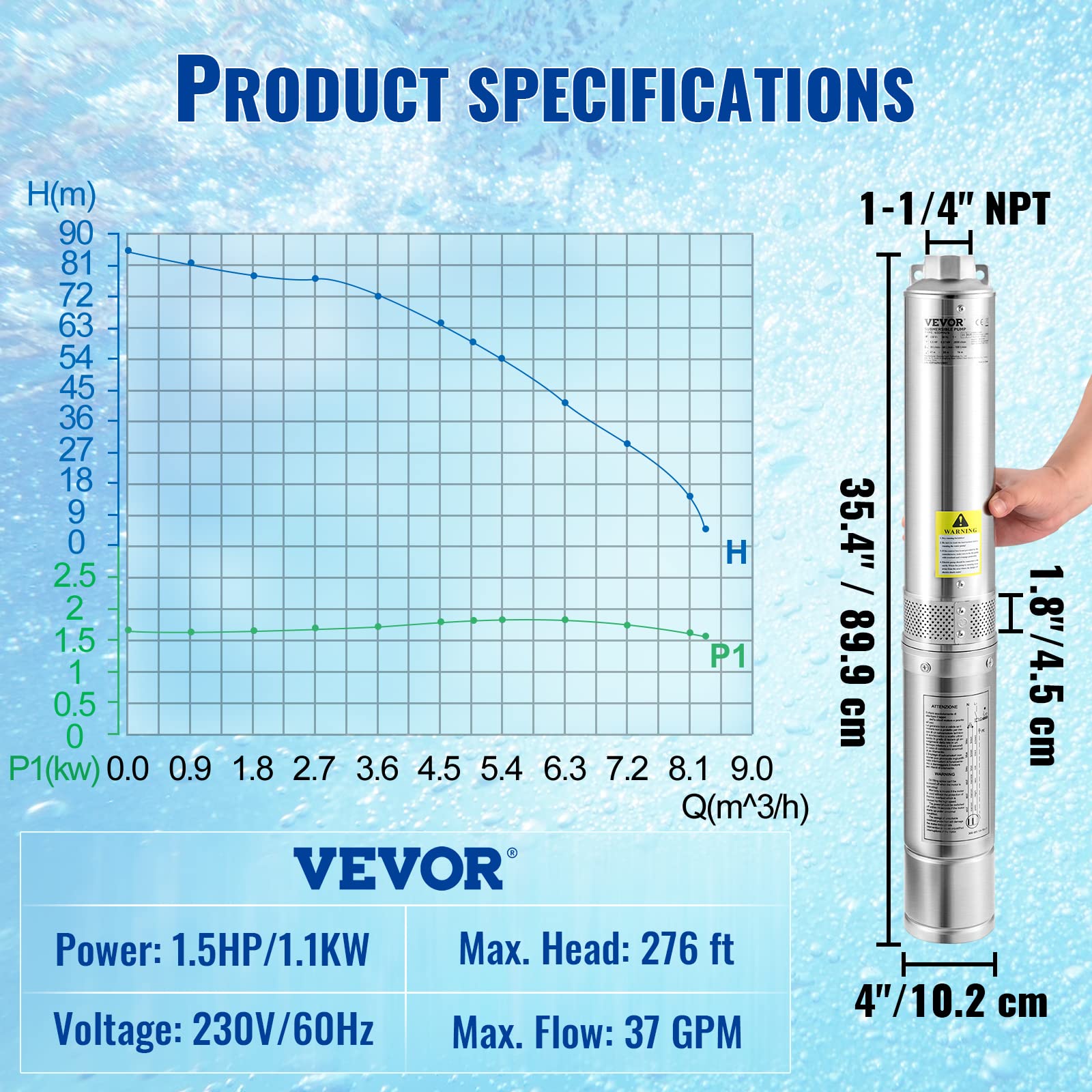 Foto 8 pulgar | Bomba Sumergible Deep Well Vevor 1.5 Hp 230 V/60 Hz 37 Gpm 276 Pies - Venta Internacional.