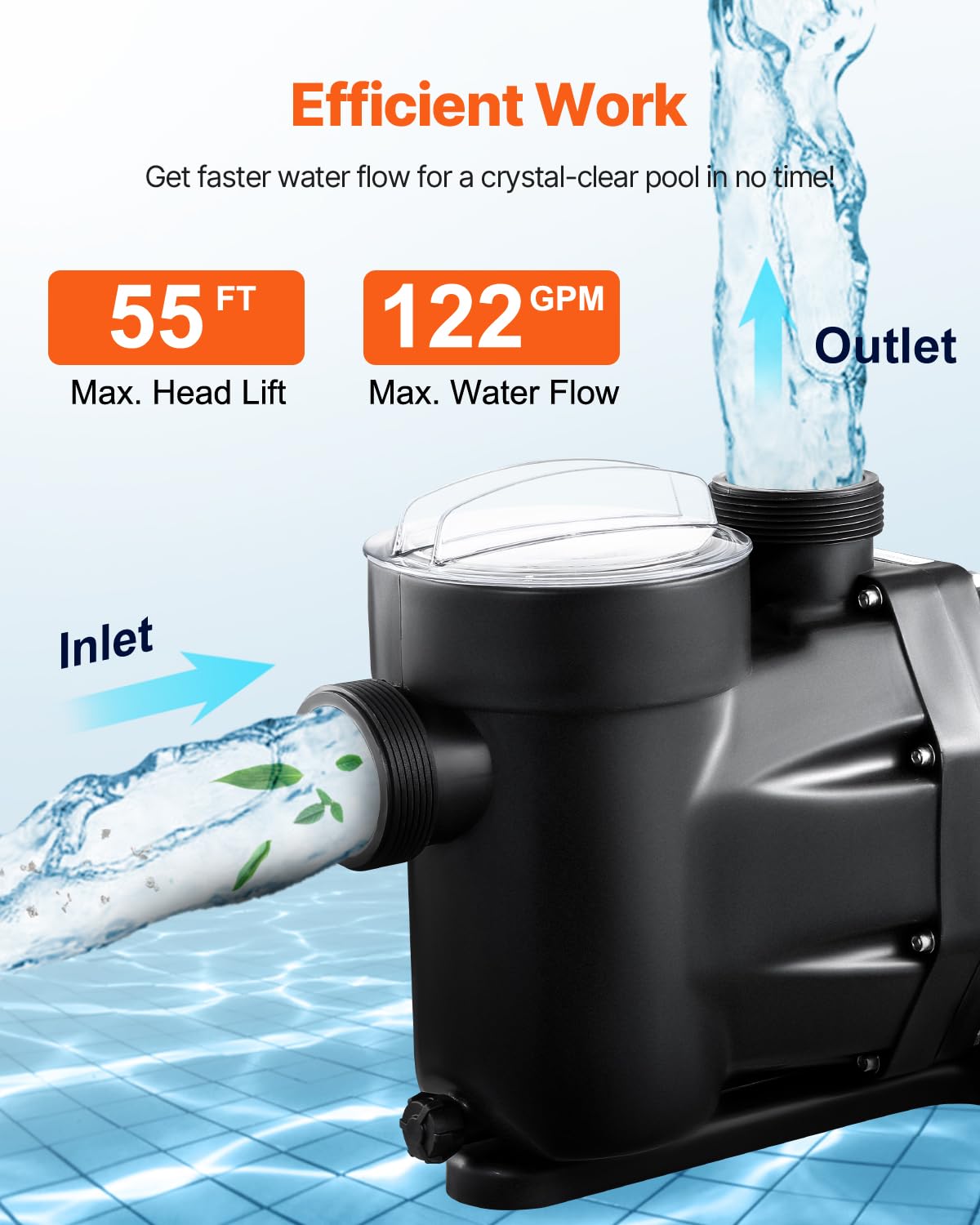 Foto 6 pulgar | Bomba Para Piscina Vevor In/abog Suelo De 1,5 Hp, Autocebante, 460 Lpm - Venta Internacional.