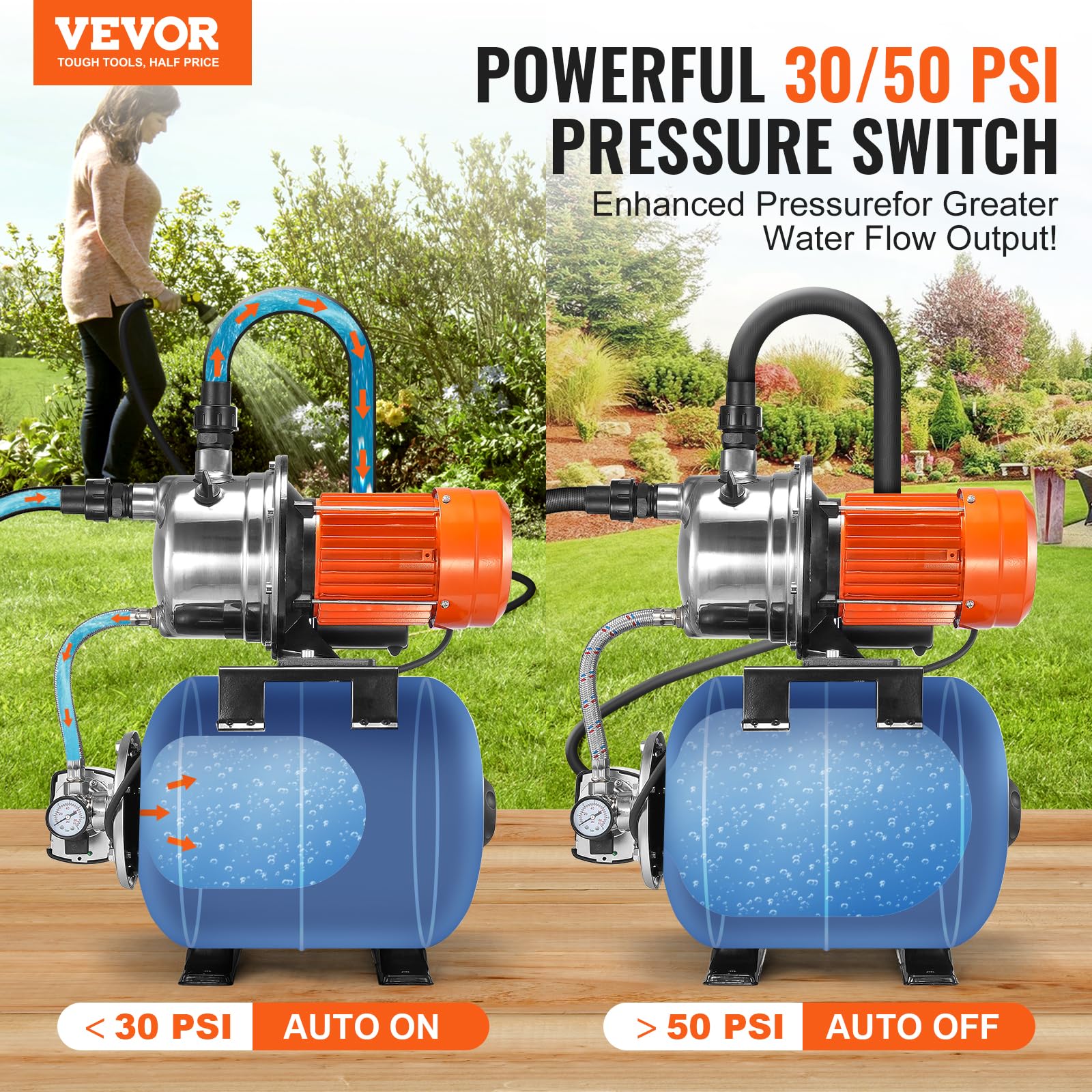 Foto 2 | Bomba Para Pozos Poco Profundos Vevor 1.6 Hp 1320 Gph Con Tanque De Presión - Venta Internacional.
