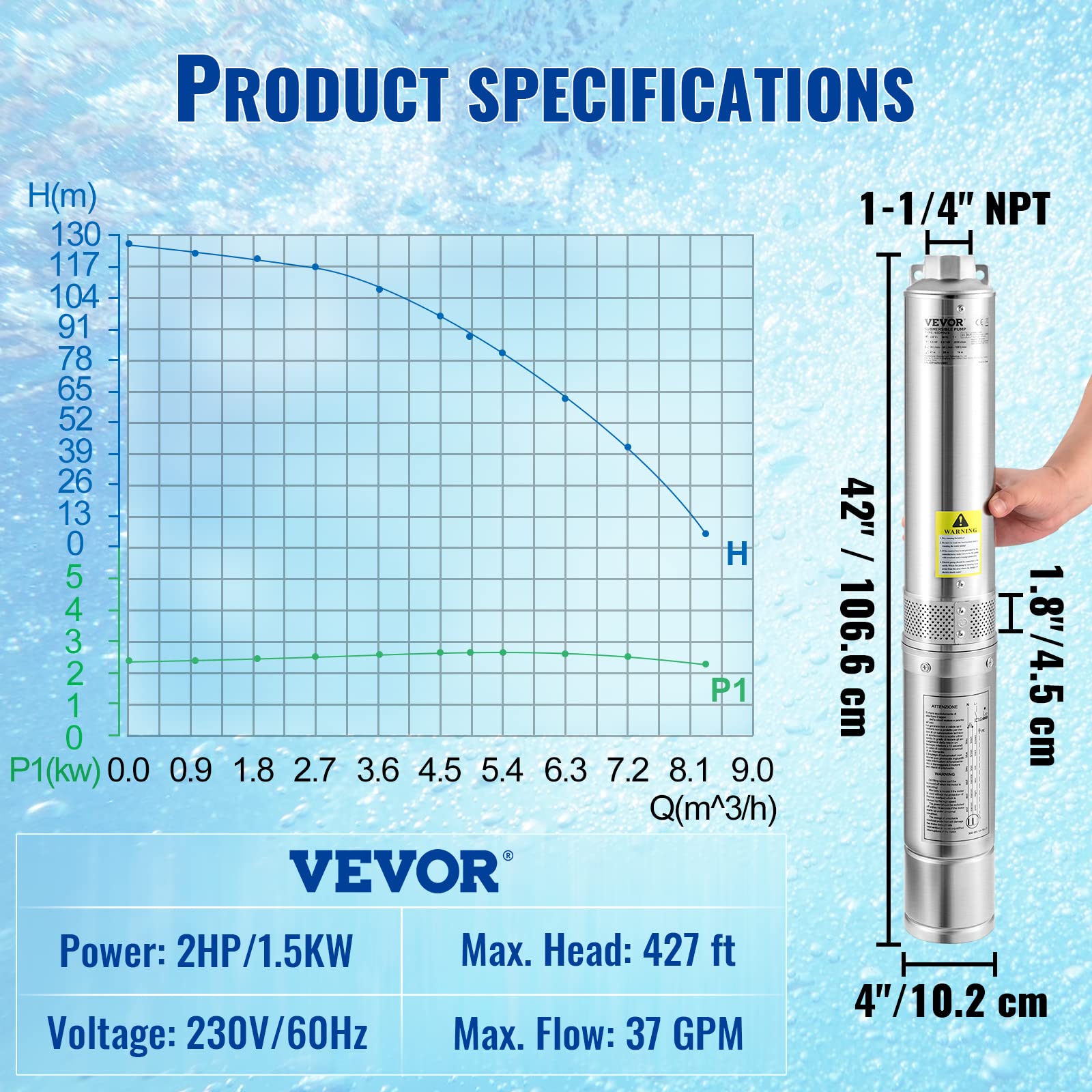 Foto 8 pulgar | Bomba Sumergible Deep Well Vevor 2hp/1500w 230v 37gpm 427ft - Venta Internacional.
