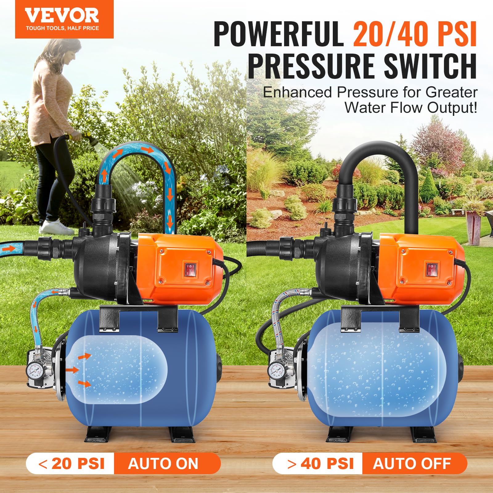 Foto 2 | Bomba Para Pozos Poco Profundos Vevor 1 Hp Con Tanque De Presión 3700 L/h - Venta Internacional.