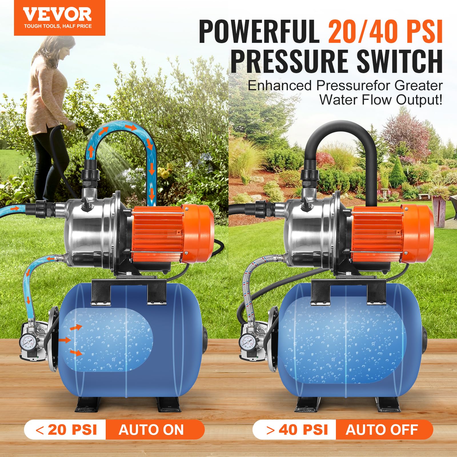 Foto 3 pulgar | Bomba Para Pozos Poco Profundos Vevor 1 Hp 1000 Gph Con Tanque De Presión - Venta Internacional.