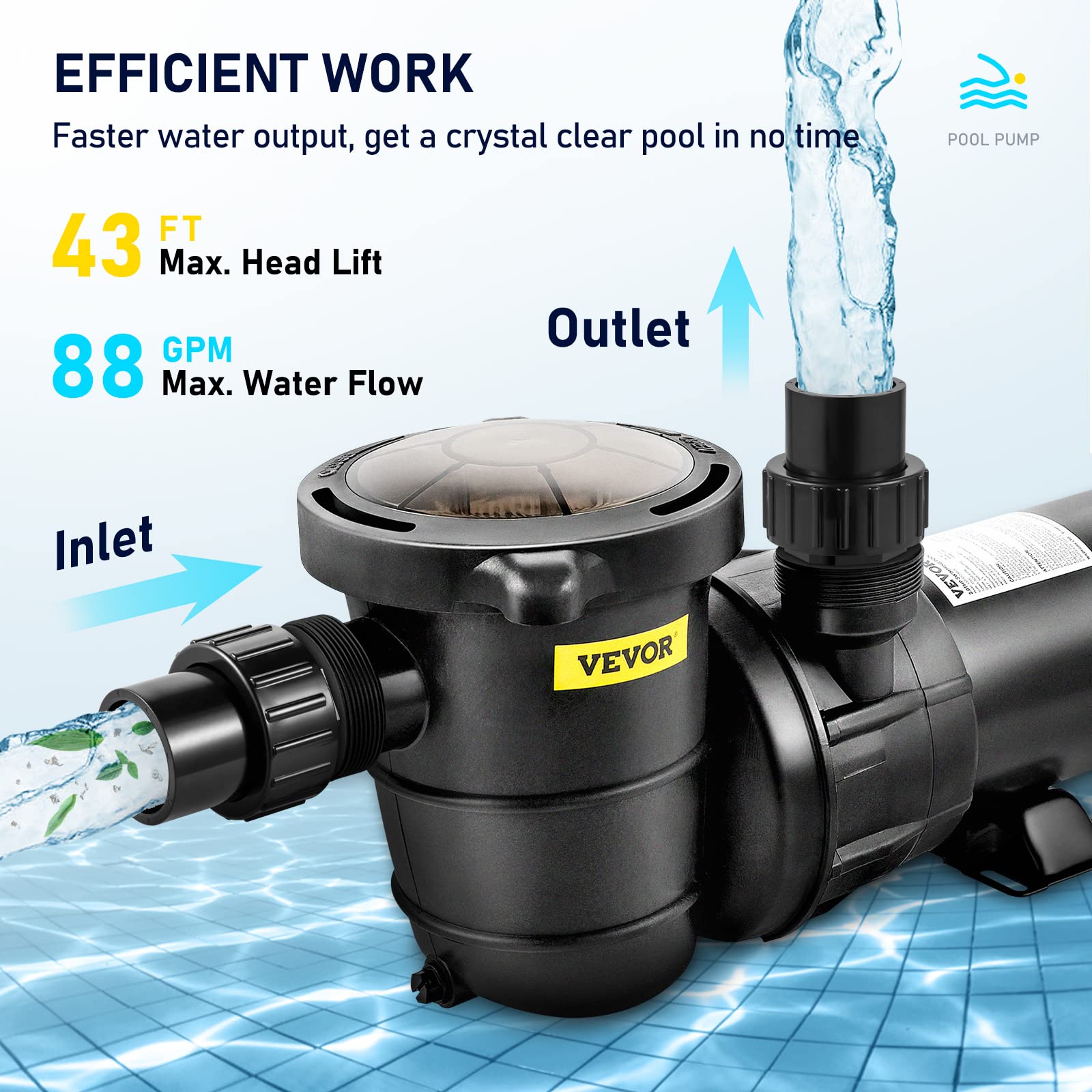 Foto 5 | Bomba De Piscina Vevor 1.5hp 115v 1100w 5280l/h Para Superficie - Venta Internacional.