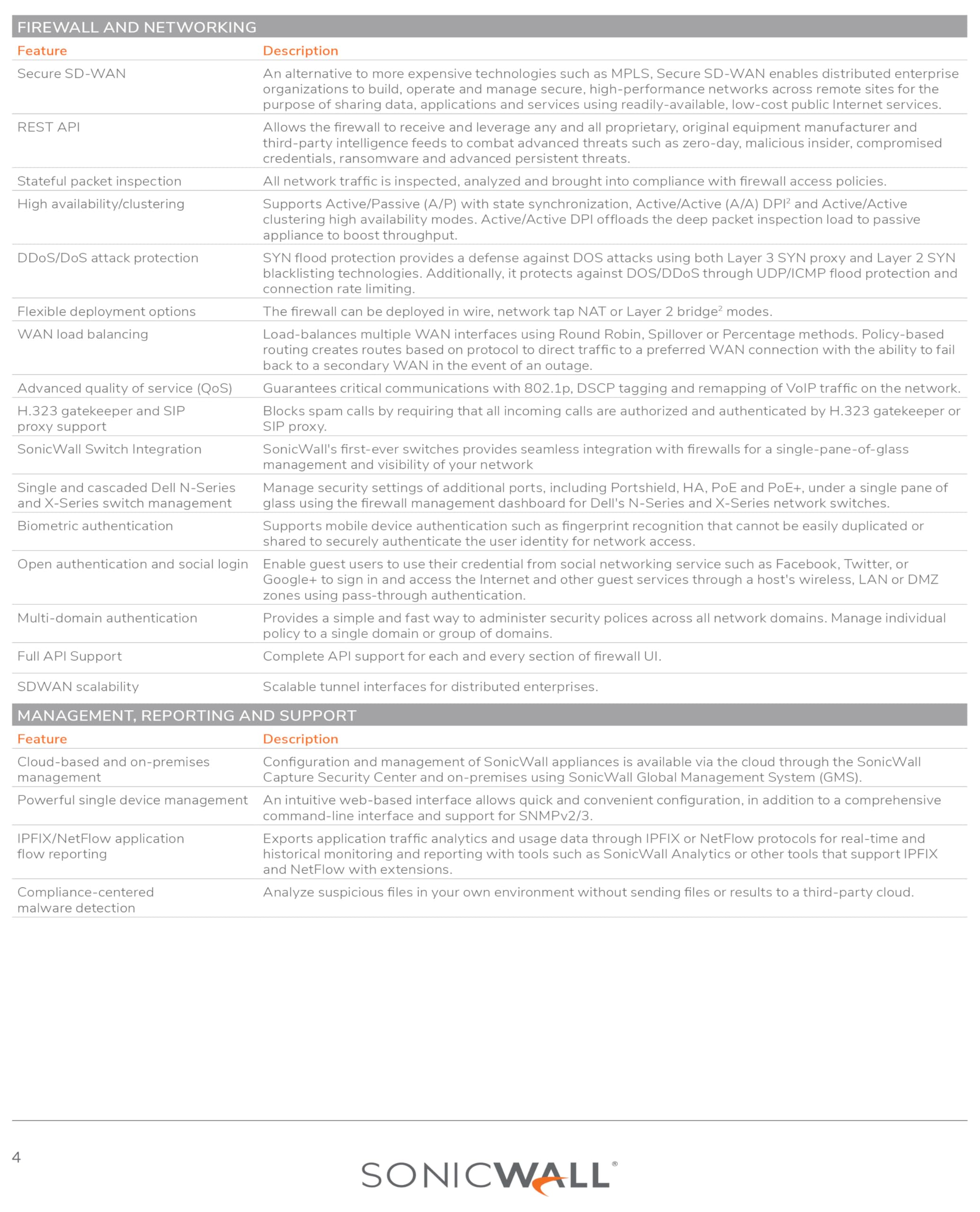 Foto 5 | Licencias De Cliente Vpn Para Sonicwall Global Windows 10 - Venta Internacional.