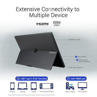 Foto 4 | Monitor Portátil Asus Zenscreen Touch 16'' Usb-c Full Hd - Venta Internacional