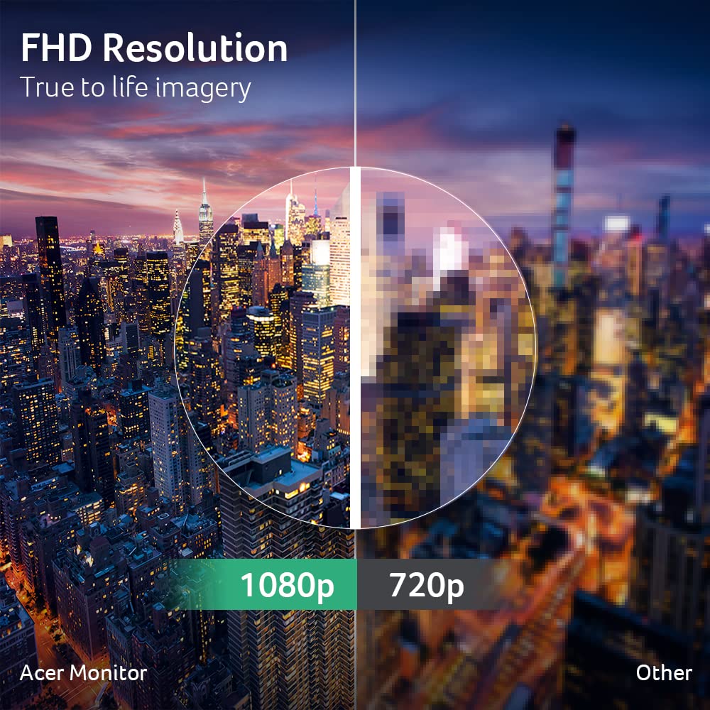 Foto 3 pulgar | Monitor Acer Kc242y Hbi de 23,8 Pulgadas Full Hd 100 Hz Amd Freesync - Venta Internacional