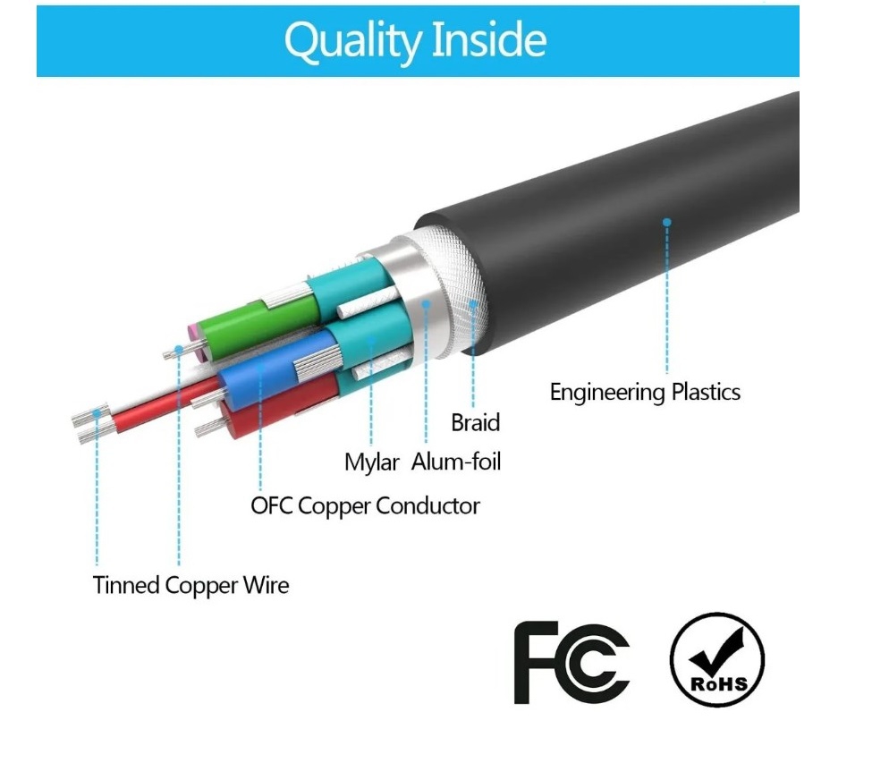 Foto 4 | Cable Vga Promotodo de 1,5 M Macho A Macho 1080p para Monitor de Pc - Venta Internacional