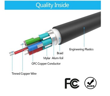 Foto 4 | Cable Vga Promotodo de 1,5 M Macho A Macho 1080p para Monitor de Pc - Venta Internacional
