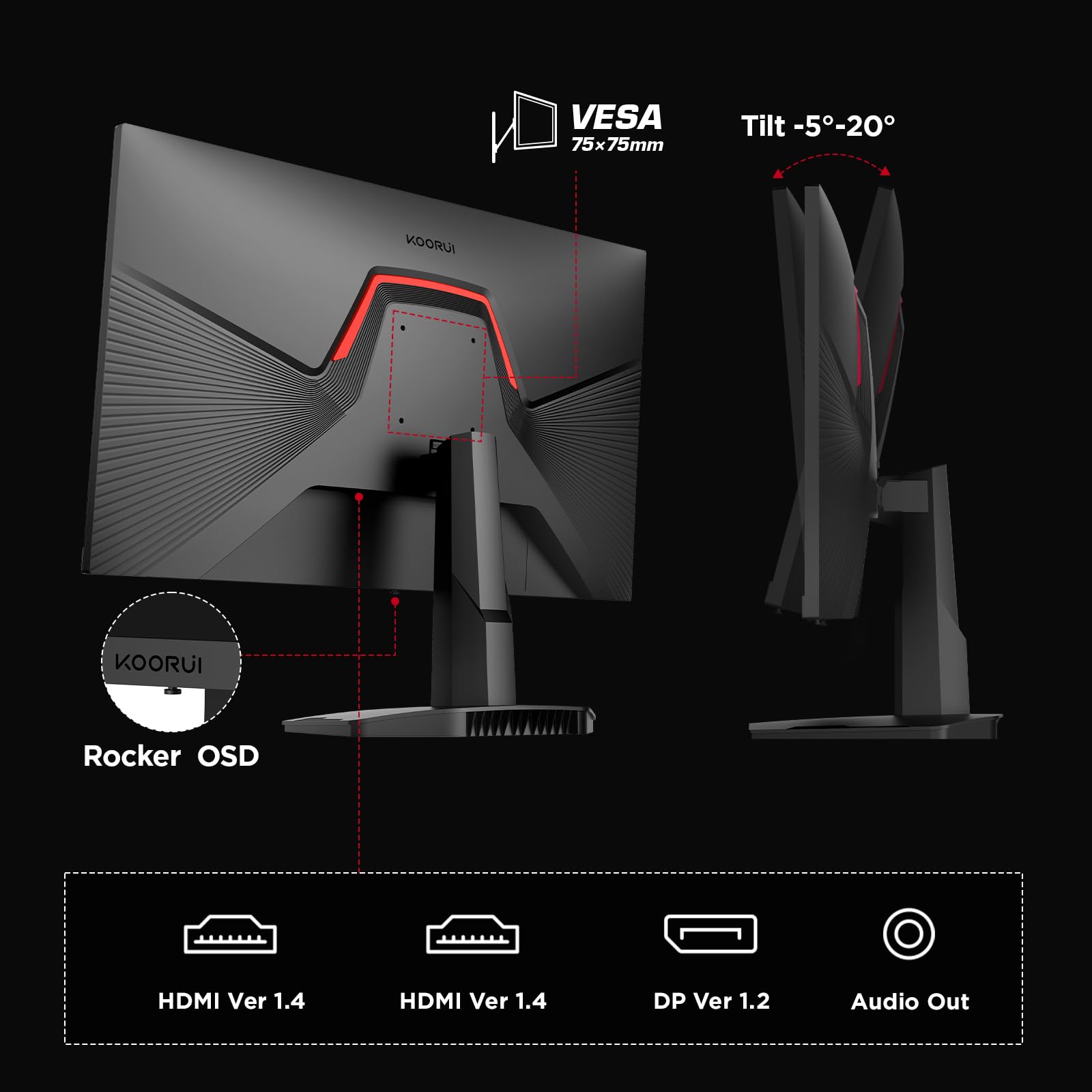 Foto 7 pulgar | Monitor Koorui 25e3a 63,5 Cm 170 Hz Fhd 1080p 1 Ms G-sync - Venta Internacional