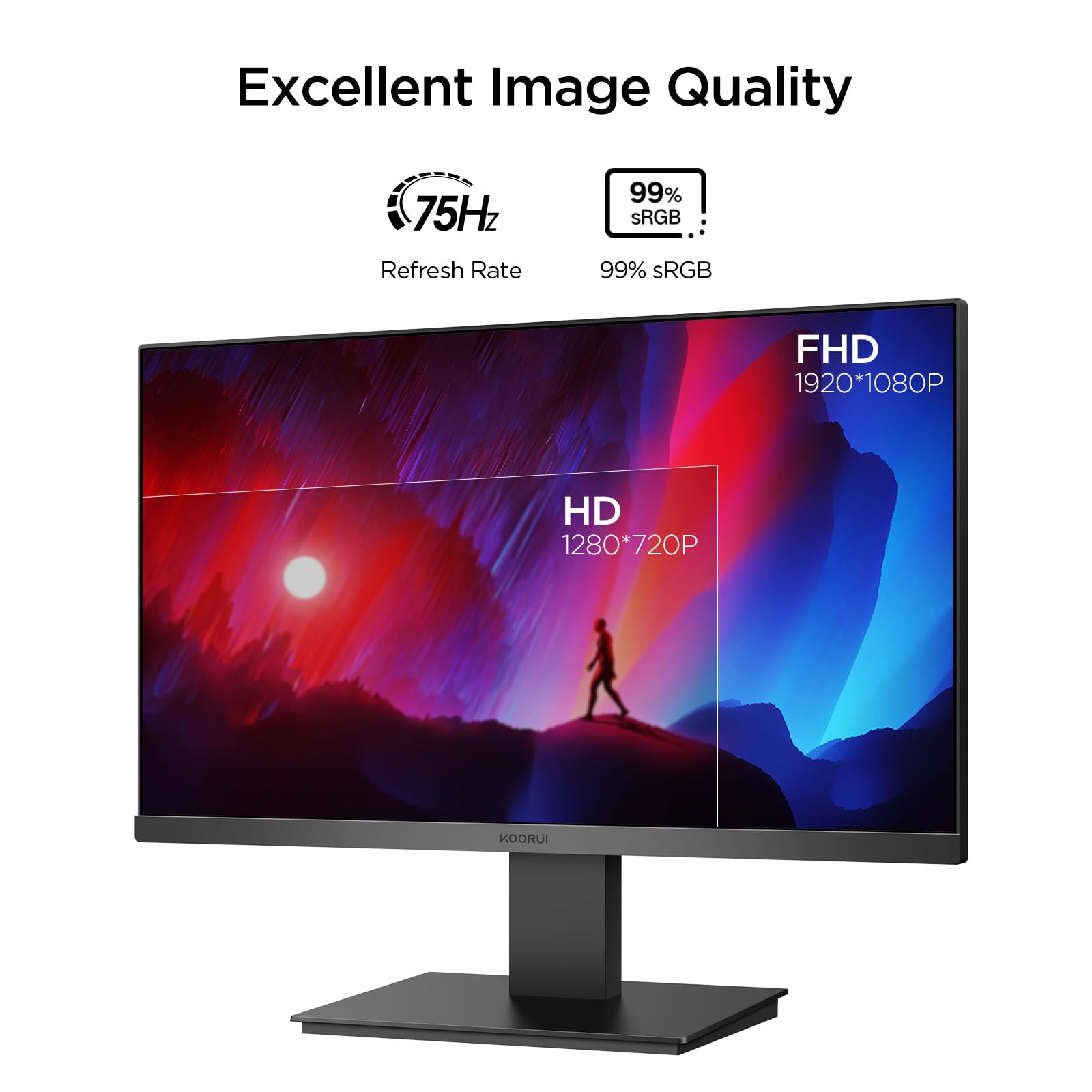 Foto 8 pulgar | Monitor de PC Koorui de 22 " 1080p Full HD 75 Hz Hdmi VGA 99% Srgb - Venta Internacional