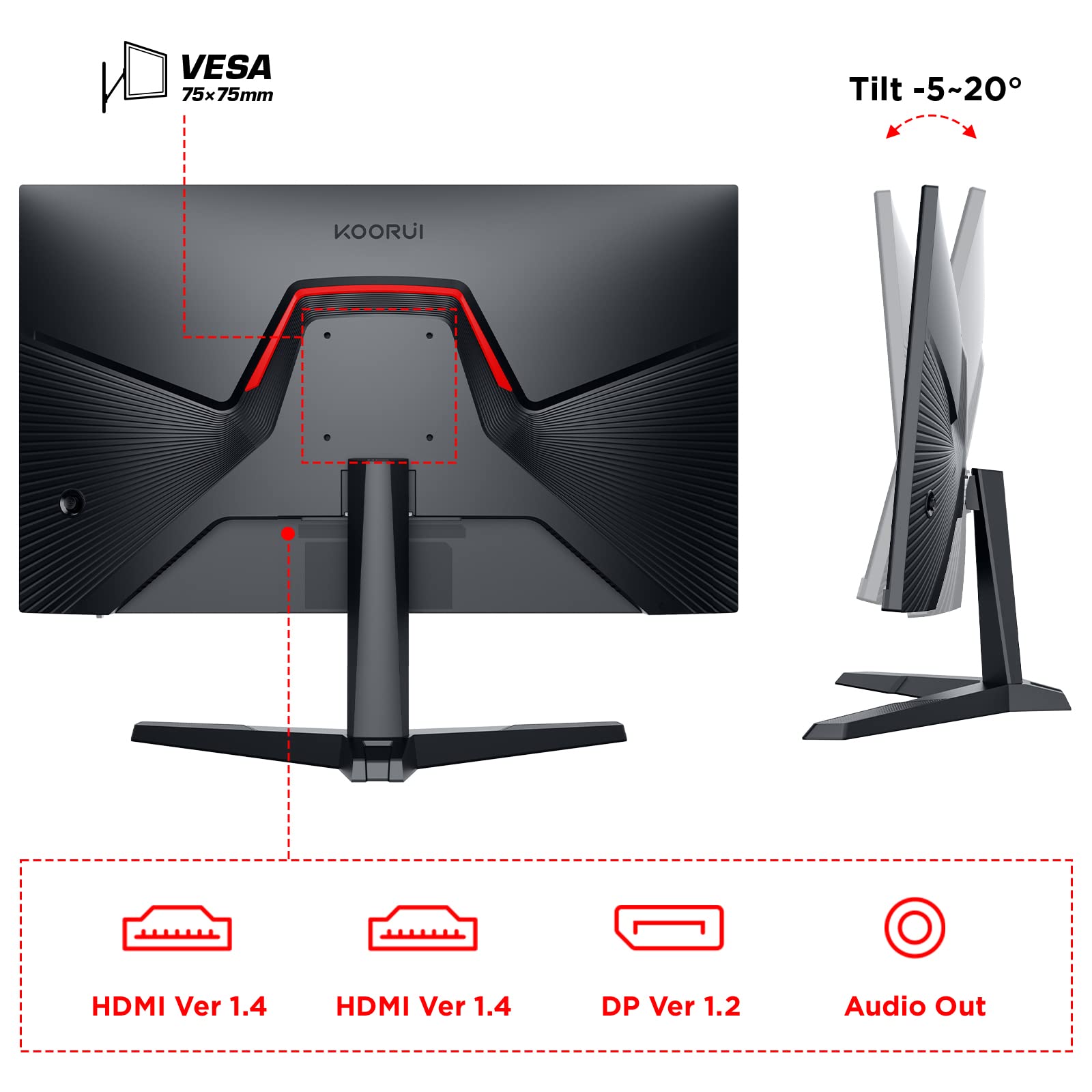 Foto 7 pulgar | Monitor para Juegos Koorui de 24'' 165 Hz IPS 1080p 1 Ms Negro - Venta Internacional