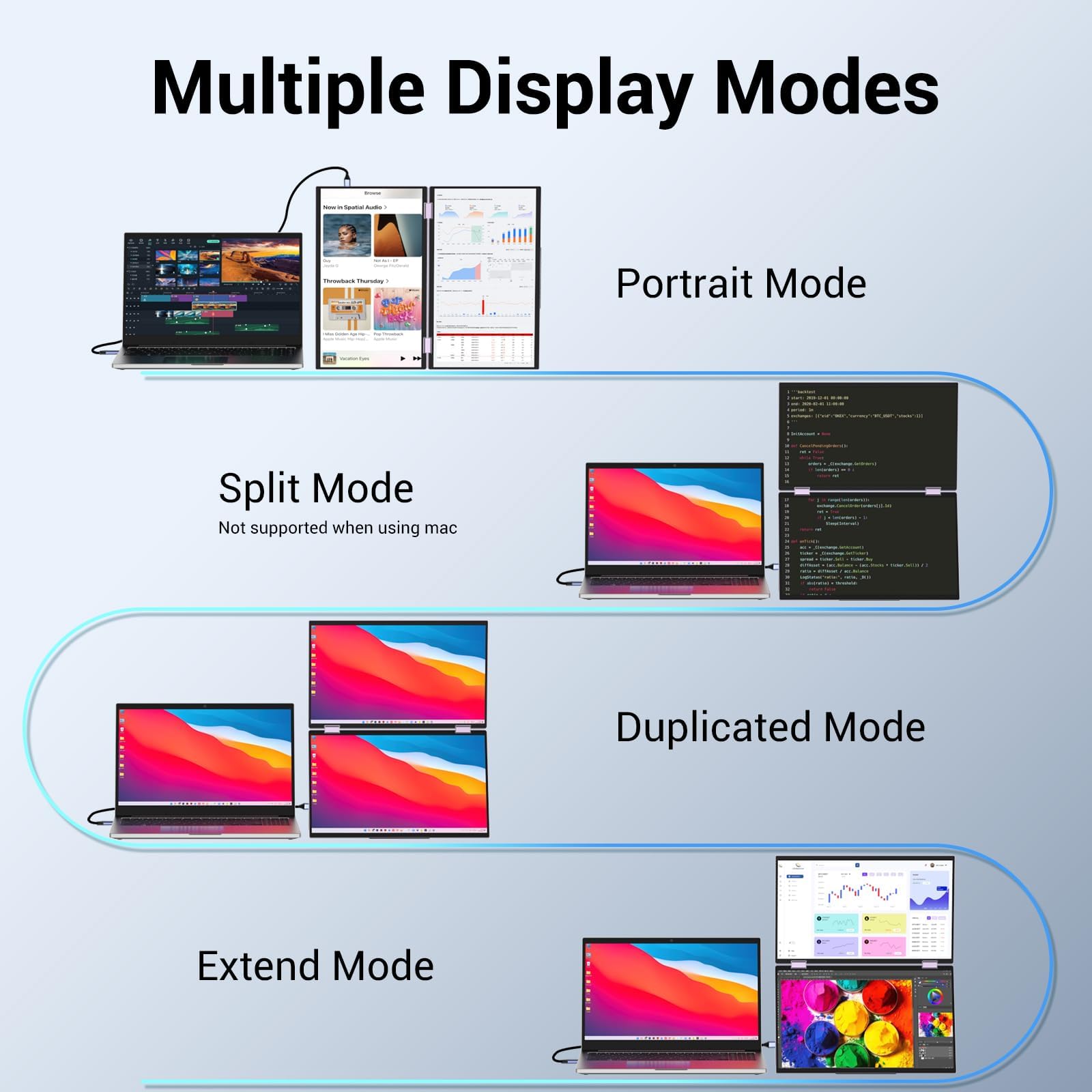 Foto 7 | Extensor De Pantalla Para Portátil Innoview De 15.6 Pulgadas Y 1080p Con Triple Monitor - Venta Internacional.