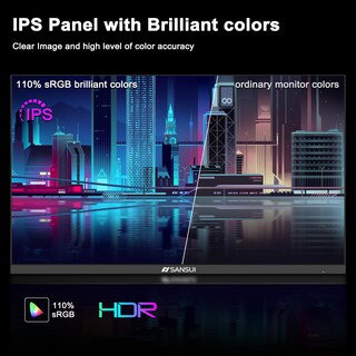 Foto 4 | Monitor Sansui Ips 100 Hz Fhd Hdr Usb-c De 27 Pulgadas Con Altavoz - Venta Internacional.