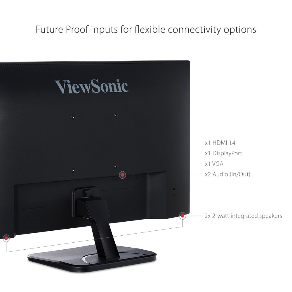 Foto 4 | Monitor Viewsonic Va2256-mhd Ips 1080p De 22 Pulgadas Con Freesync - Venta Internacional.