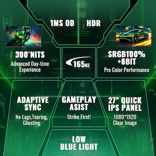 Foto 2 | Monitor Sansui Gaming De 27 Pulgadas, 165 Hz, 1 Ms, Fhd 1080p - Venta Internacional.