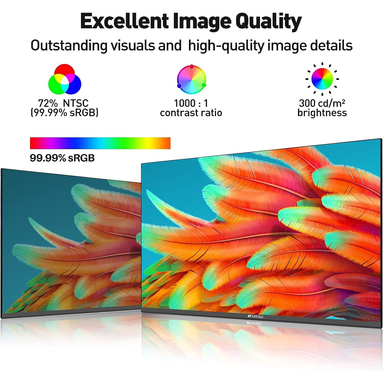 Foto 6 pulgar | Monitor De Ordenador Sansui Es-22x3 22'' Ips Fhd 1080p 75hz - Venta Internacional.