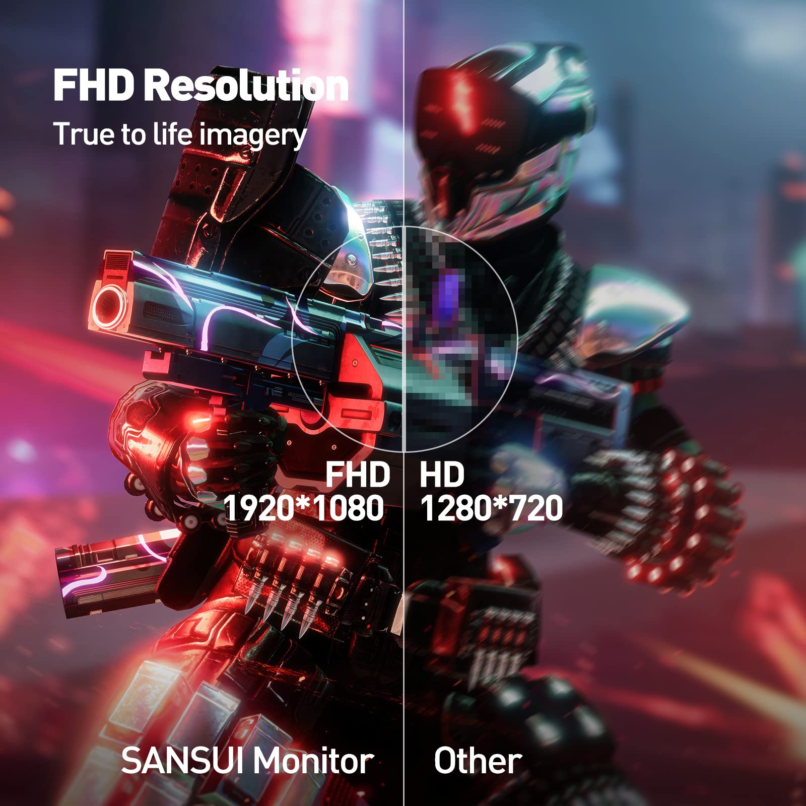 Foto 4 | Monitor Sansui Ips Usb Tipo C Fhd 1080p De 24 Pulgadas Y 100 Hz - Venta Internacional.