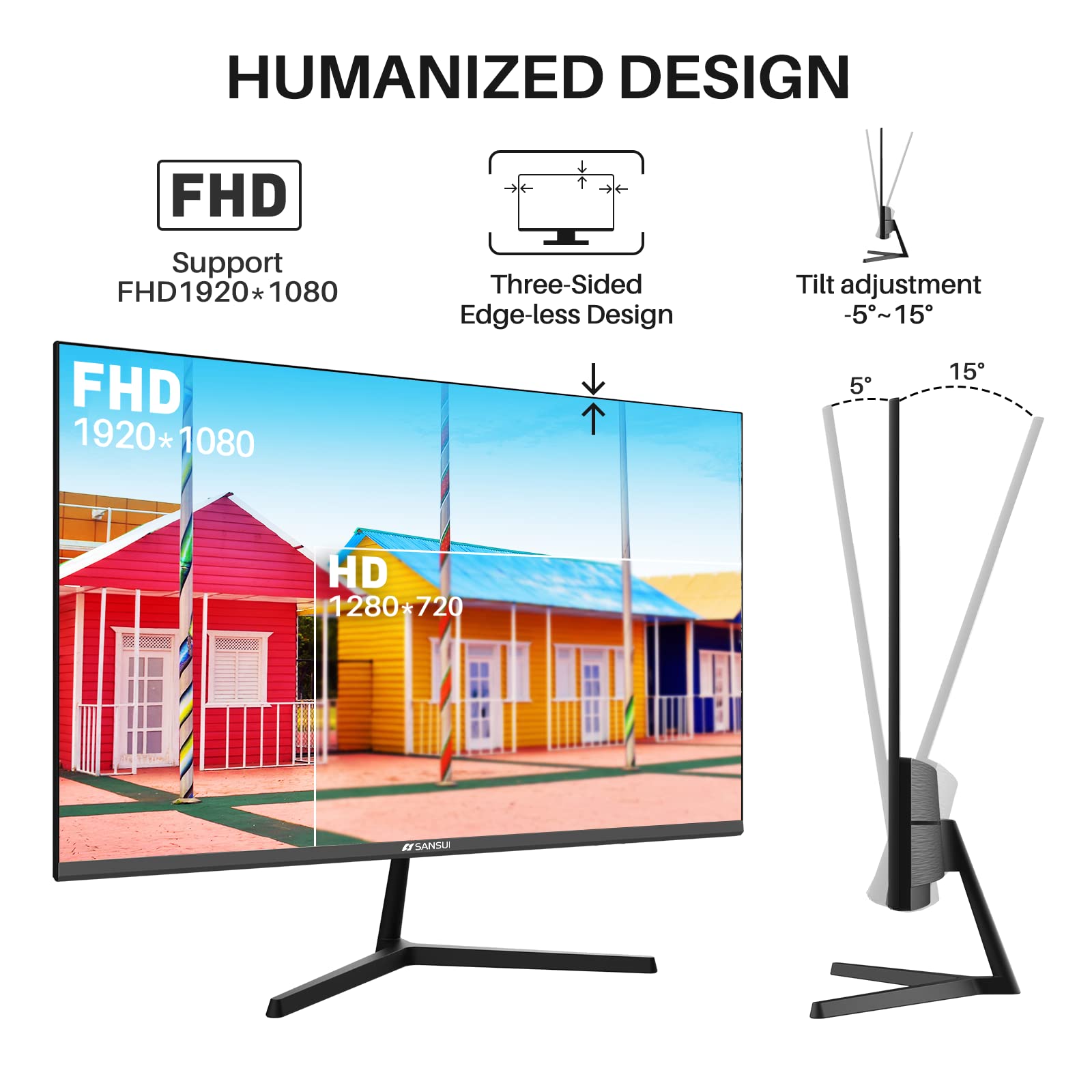 Foto 7 | Monitor Sansui Ips Usb Tipo C Fhd 1080p De 24 Pulgadas Y 100 Hz - Venta Internacional.