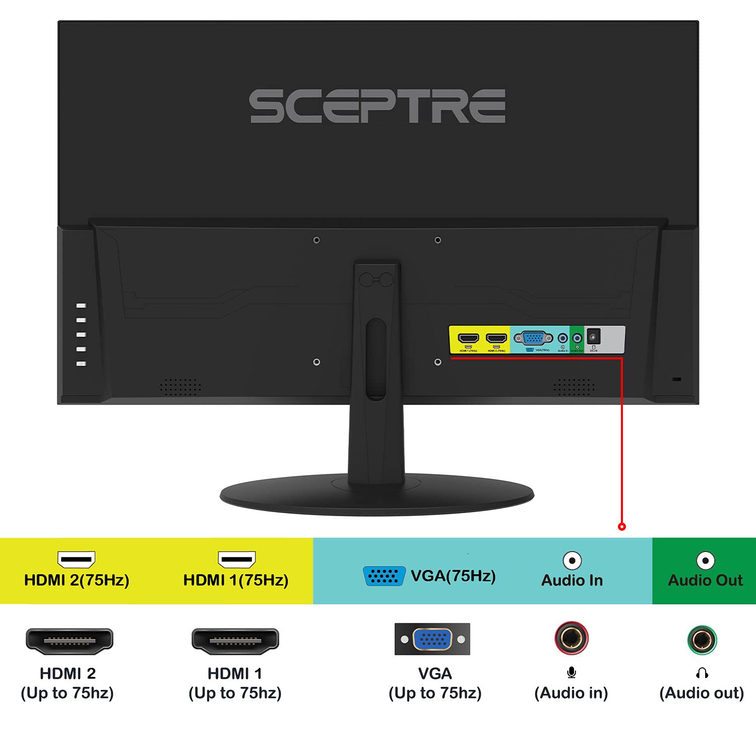 Foto 5 pulgar | Monitor De Ordenador Sceptre Ips 24'' 1080p 75hz Hdmi Vga Negro - Venta Internacional.