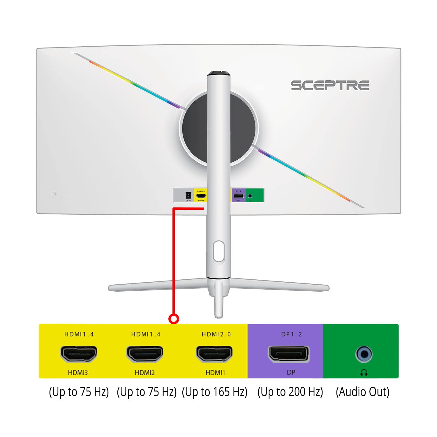 Foto 3 | Monitor Sceptre Curvo Ultraancho De 30 Pulgadas, 2560 X 1080 200 Hz - Venta Internacional.