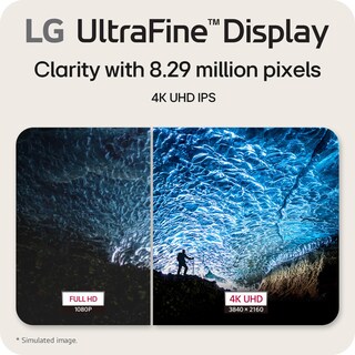 Foto 2 | Monitor Lg Ultrafine 27us500-w 27'' 4k Uhd Hdr10 Ips Blanco - Venta Internacional.