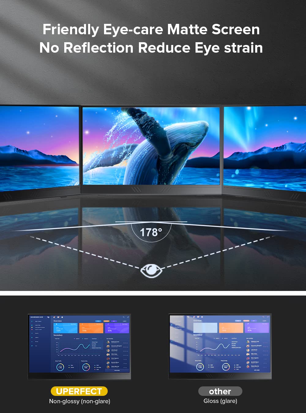 Foto 8 pulgar | Monitor Portátil Uperfect True 4k 15,6'' Uhd Ips 3840x2160 - Venta Internacional