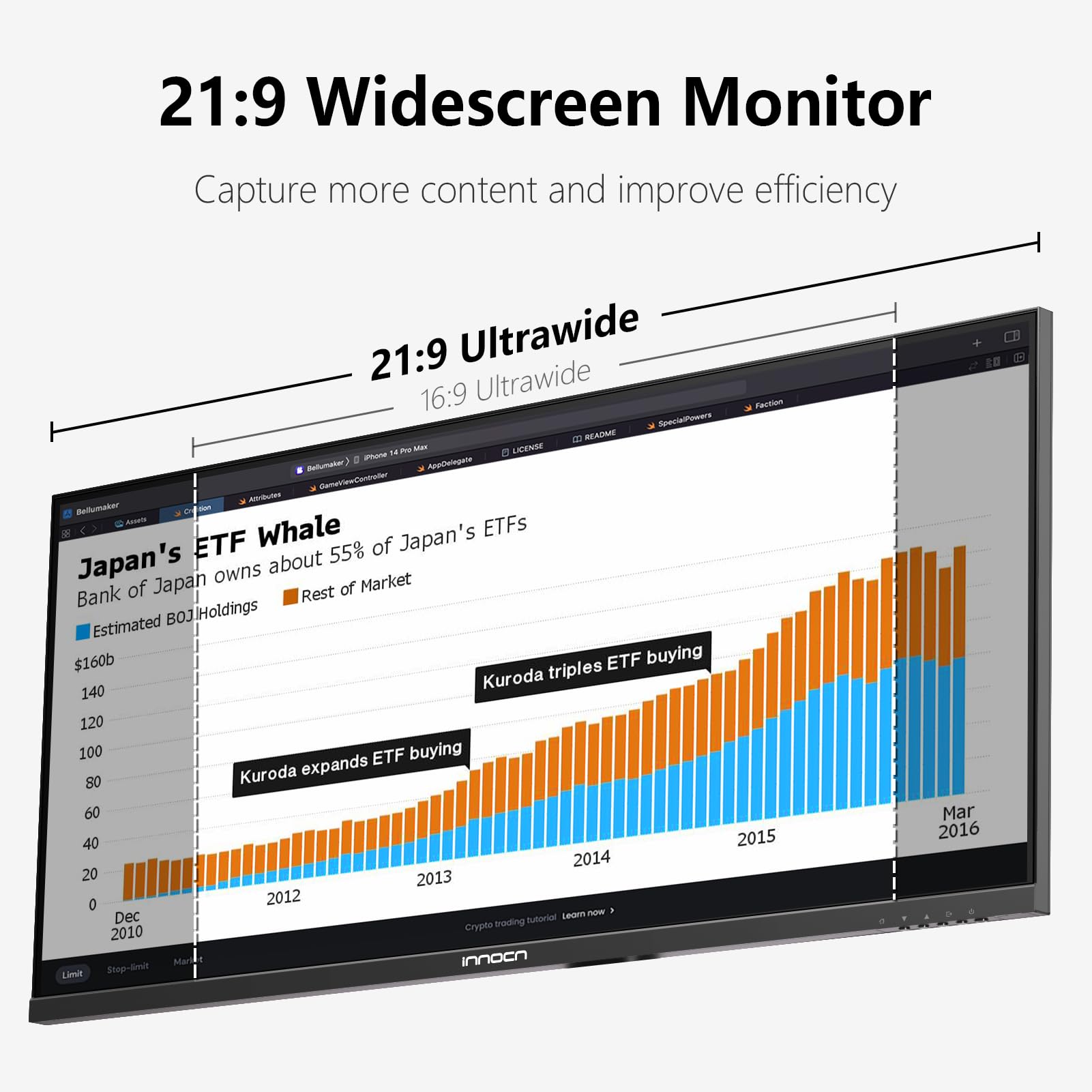 Foto 4 pulgar | Monitor Innocn 29c1f-d De 29 Pulgadas Con Wfhd Ultraancho 2560 X 1080 75 Hz - Venta Internacional.