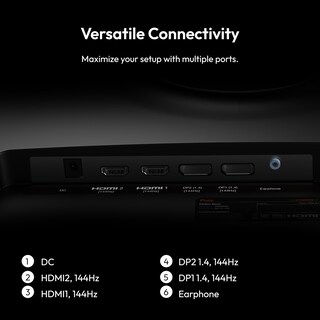 Foto 5 | Monitor Para Videojuegos Pixio Px32u Wave, 32 Pulgadas, 4k, 144 Hz, Panel Ips De 1 Ms - Venta Internacional.