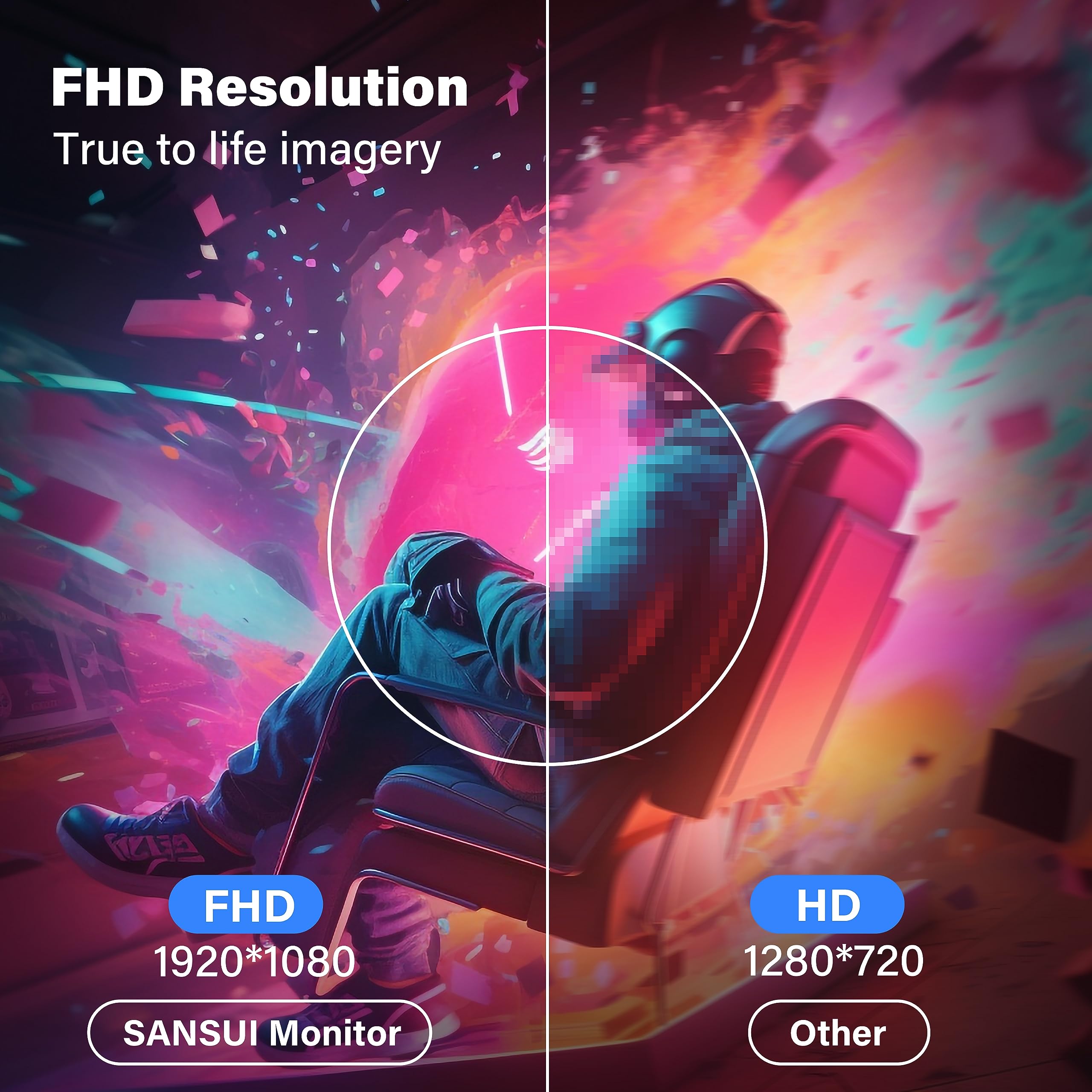 Foto 4 | Monitor Simple Deluxe Ips Fhd 1080p Usb-c De 24 Pulgadas Y 100 Hz - Venta Internacional.