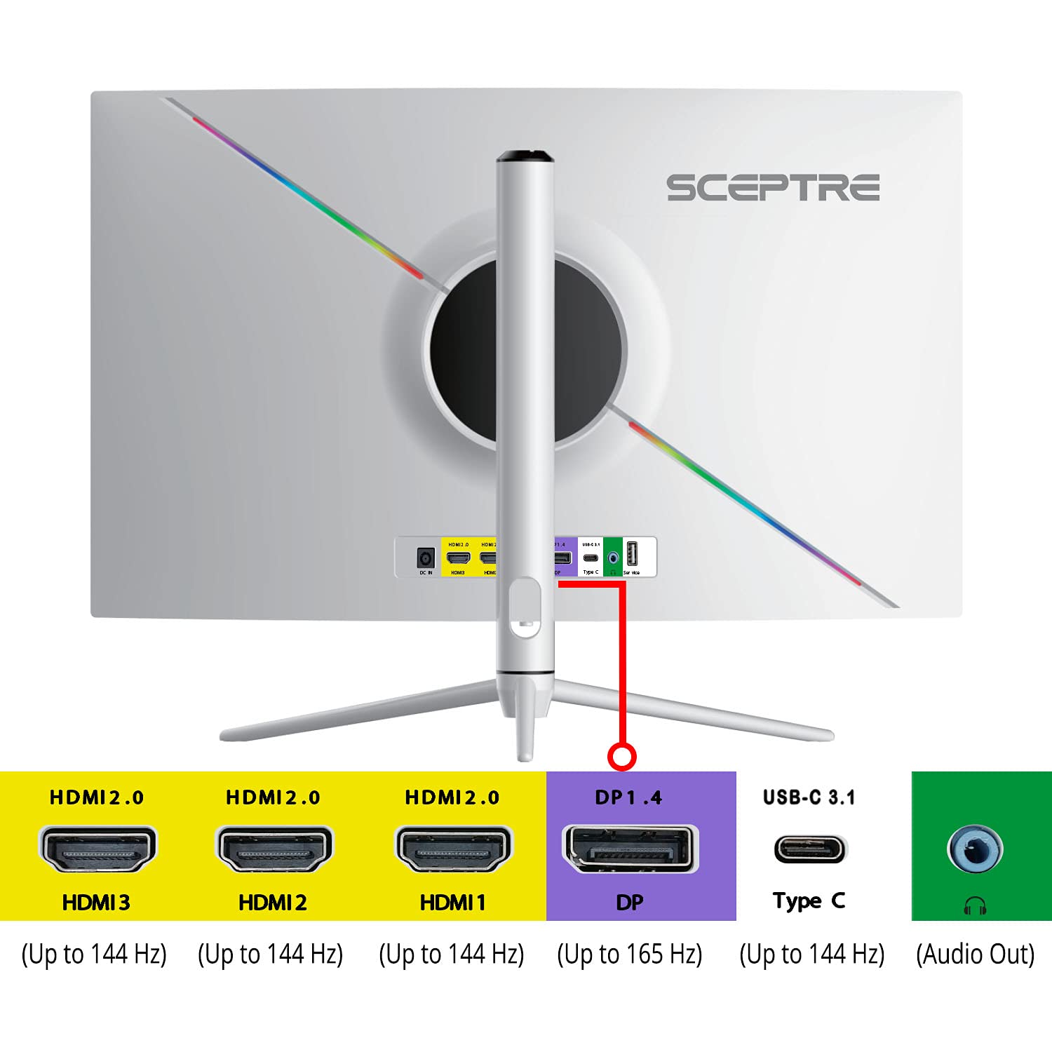 Foto 3 pulgar | Monitor Sceptre Curved Qhd Hdr1000 De 32 Pulgadas, 2560 X 1440, 165 Hz - Venta Internacional.