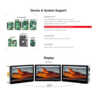 Foto 4 | Pantalla Táctil Capacitiva Waveshare De 4.3 Pulgadas Para Raspberry Pi - Venta Internacional.