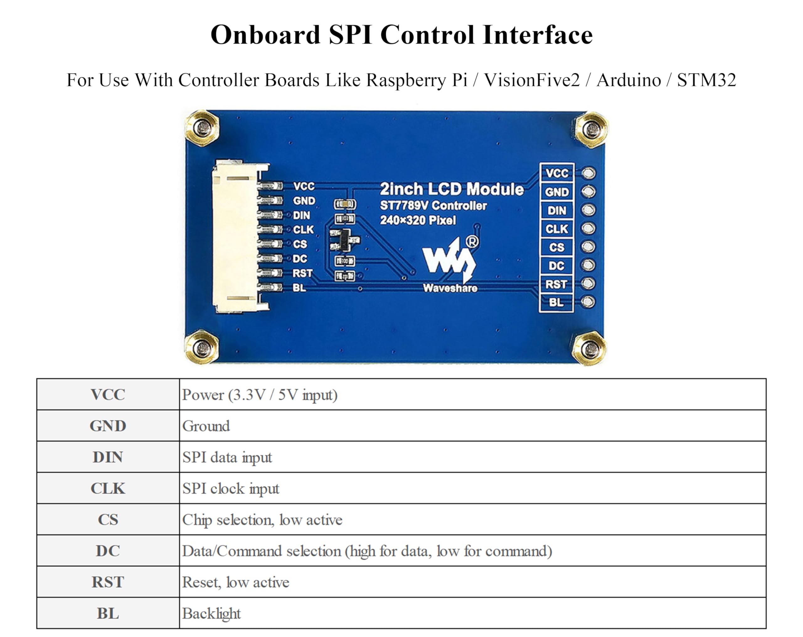 Foto 5 | Módulo De Pantalla Lcd Waveshare Mini De 2 Pulgadas Para Raspberry Pi - Venta Internacional.