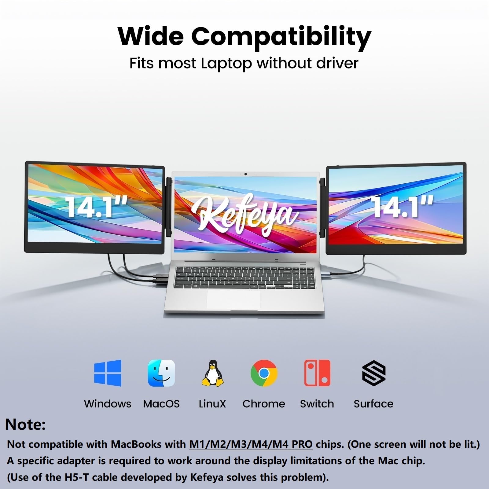 Foto 5 | Extensor De Pantalla Para Portátil Kefeya 14 1 Pulgadas Con Triple Monitor 1080p - Venta Internacional.