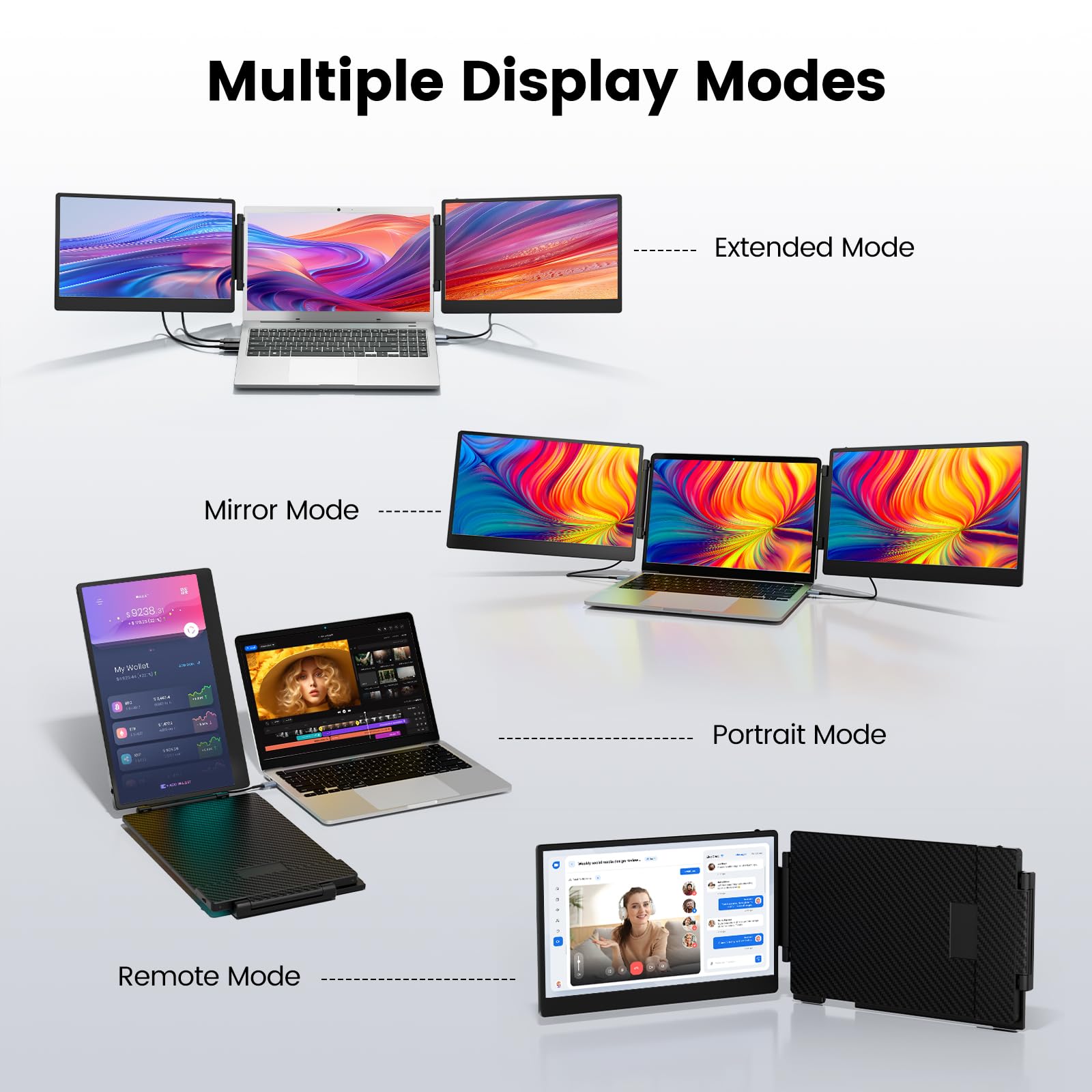 Foto 7 | Extensor De Pantalla Para Portátil Kefeya 14 1 Pulgadas Con Triple Monitor 1080p - Venta Internacional.