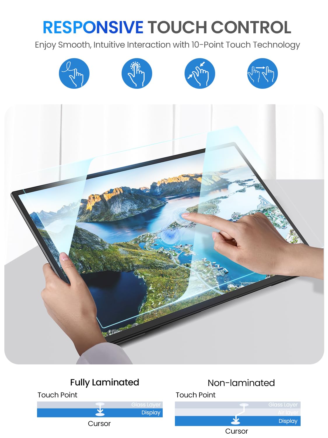 Foto 4 pulgar | Monitor Portátil Uperfect Con Pantalla Táctil Hdmi Tipo C De 21 5'' Y 120 Hz - Venta Internacional.
