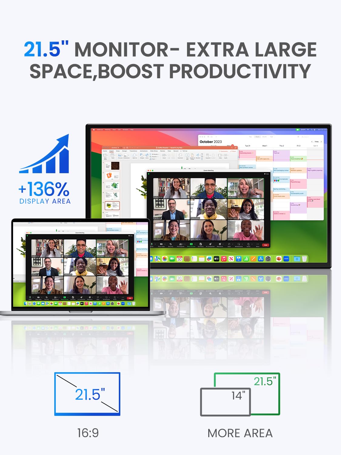 Foto 5 pulgar | Monitor Portátil Uperfect Con Pantalla Táctil Hdmi Tipo C De 21 5'' Y 120 Hz - Venta Internacional.