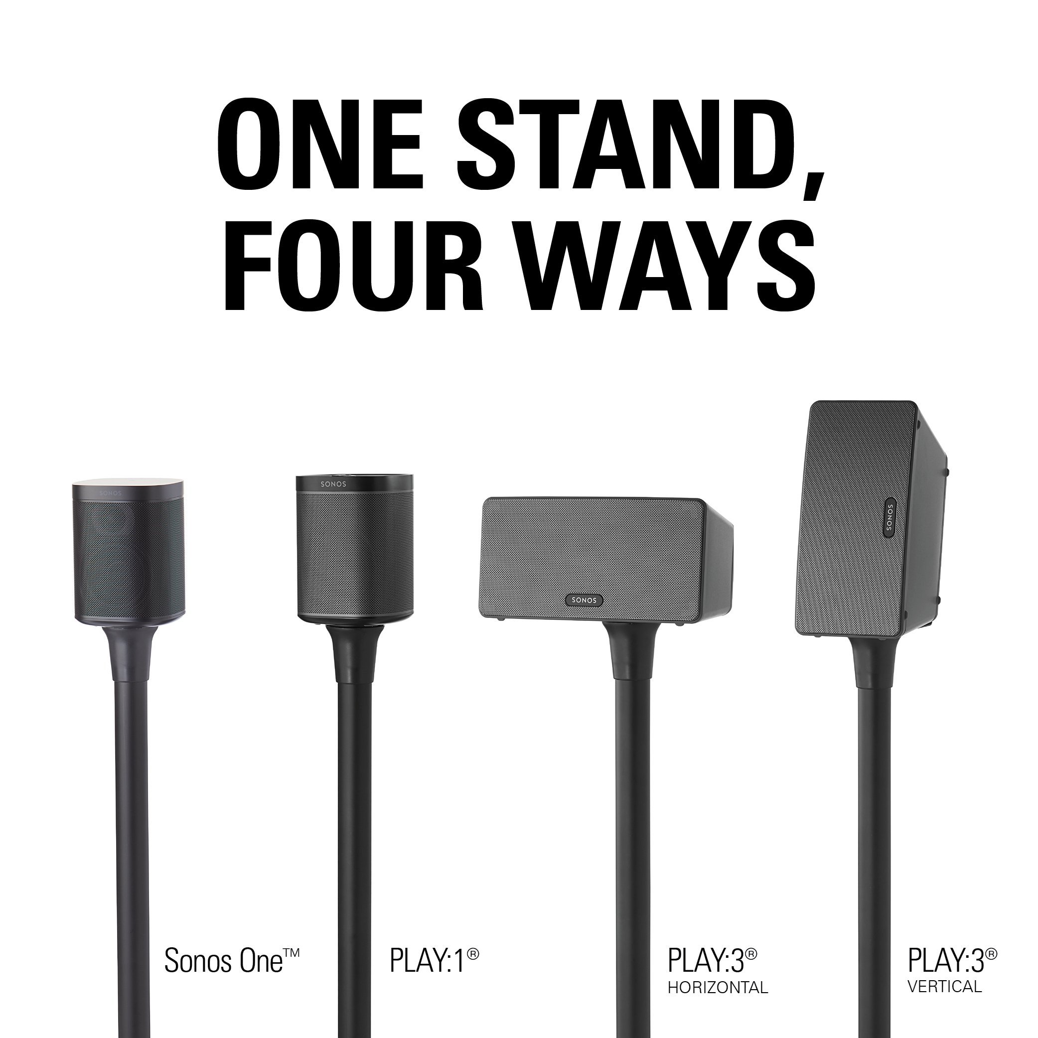 Foto 3 pulgar | Soporte de Altavoz Sanus Wireless Sonos One 2 Piezas - Venta Internacional