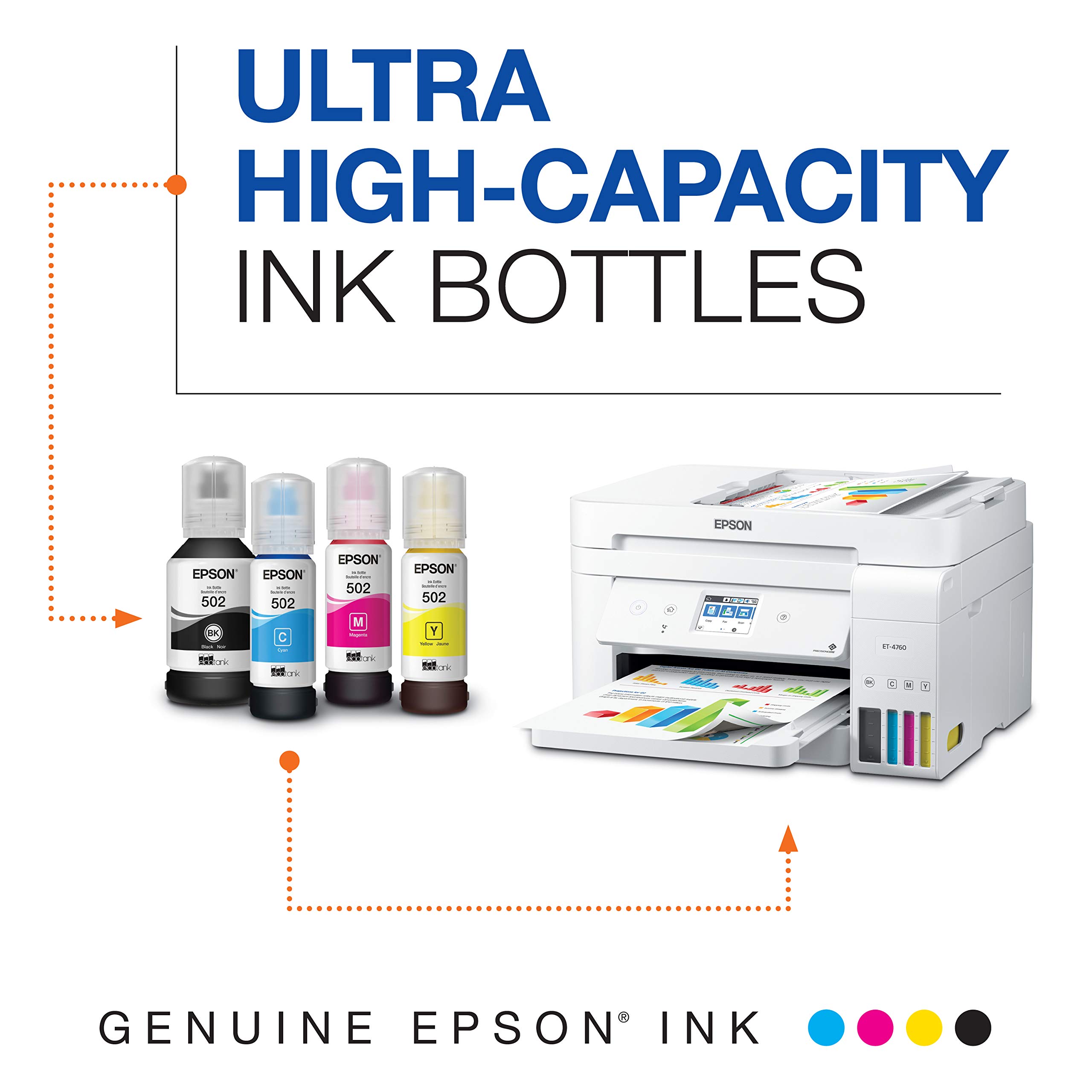 Foto 7 pulgar | Botella De Tinta Epson 502 Ecotank De Ultra Alta Capacidad Magenta - Venta Internacional.