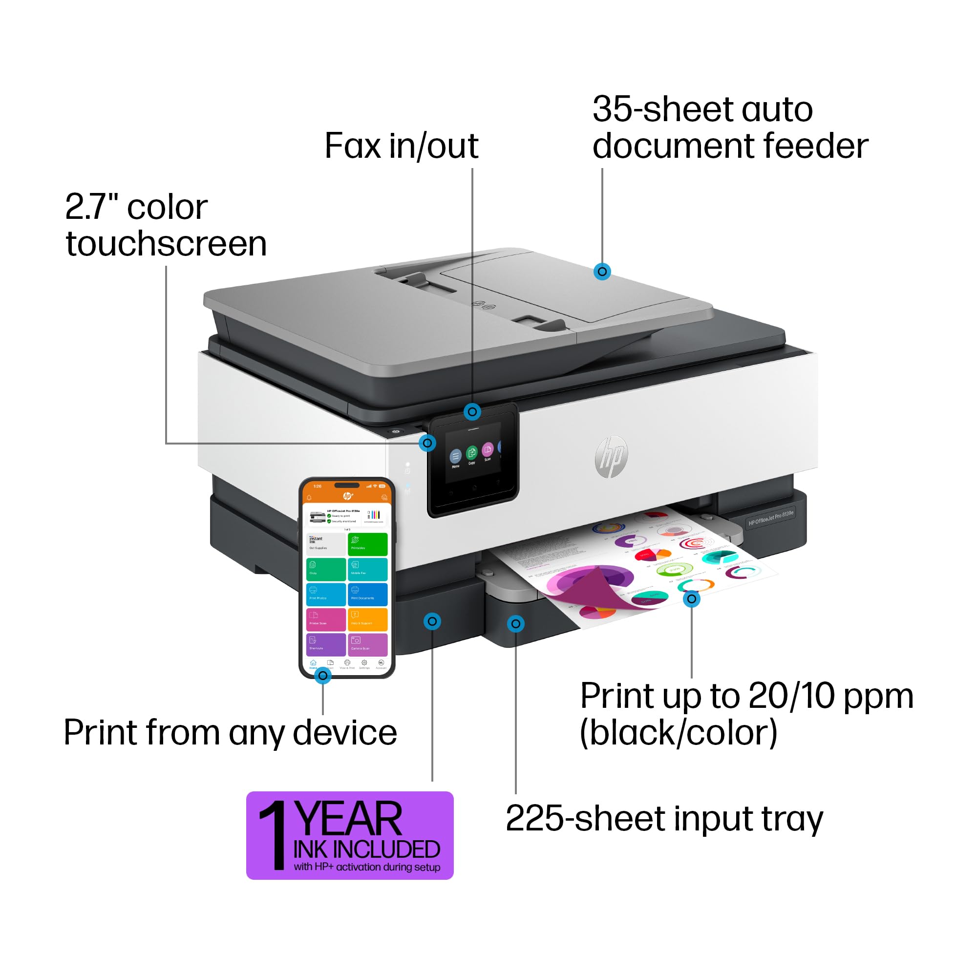 Foto 4 | Impresora Hp Officejet Pro 8139e Inalámbrica Todo En Uno En Color - Venta Internacional.