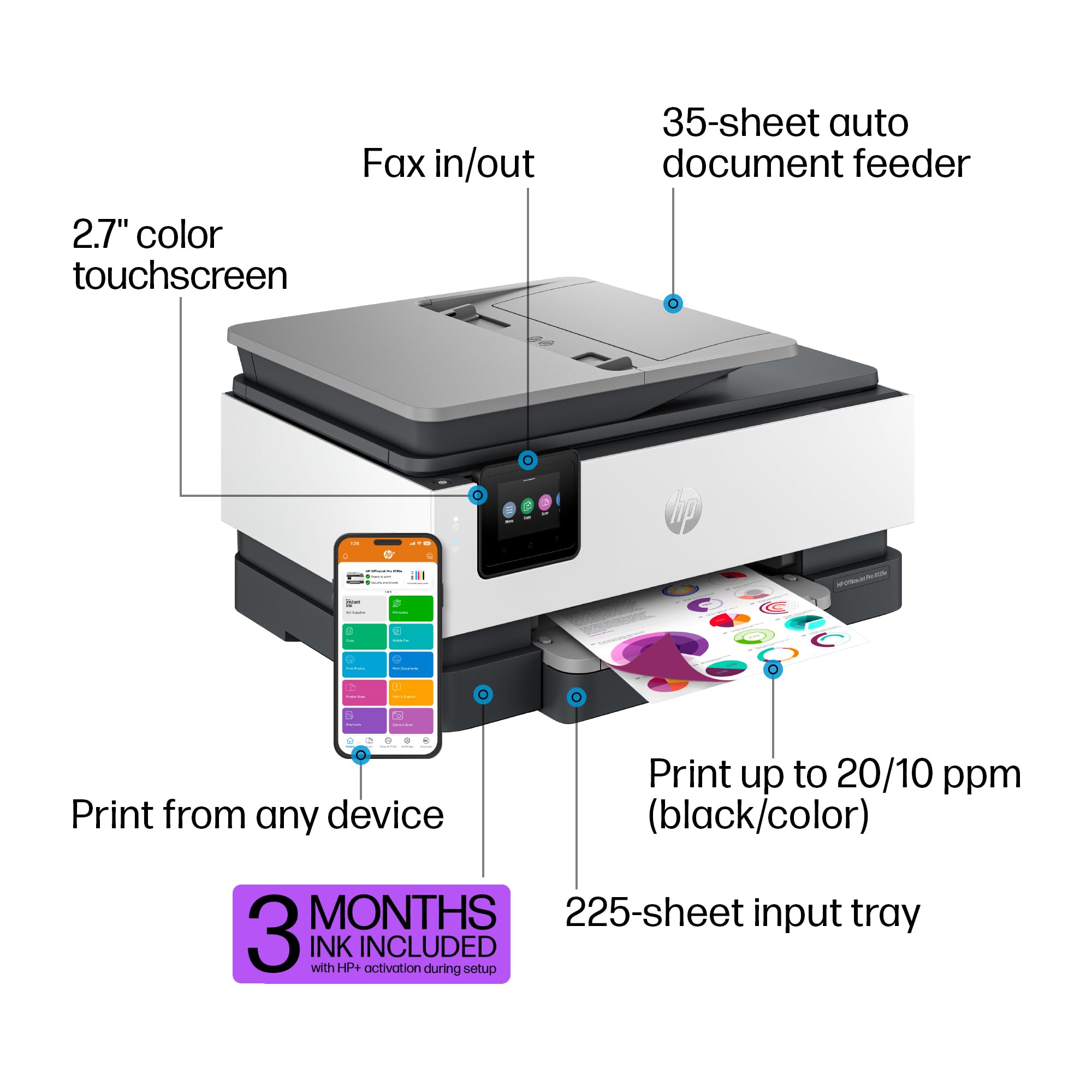 Foto 4 | Impresora Hp Officejet Pro 8135e Inalámbrica Todo En Uno En Color - Venta Internacional.