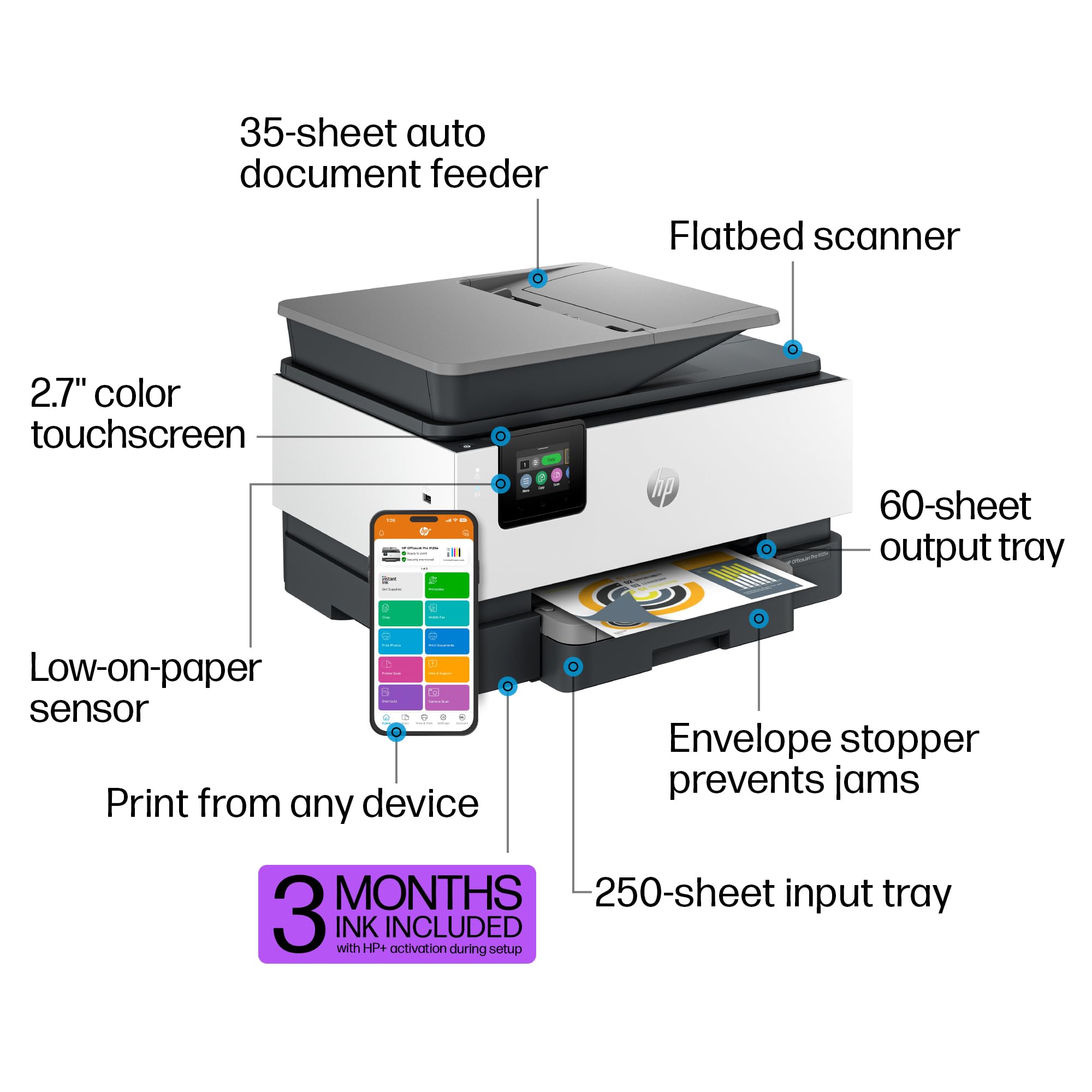 Foto 5 pulgar | Impresora Hp Officejet Pro 9125e Todo En Uno En Color Para Empresas - Venta Internacional.