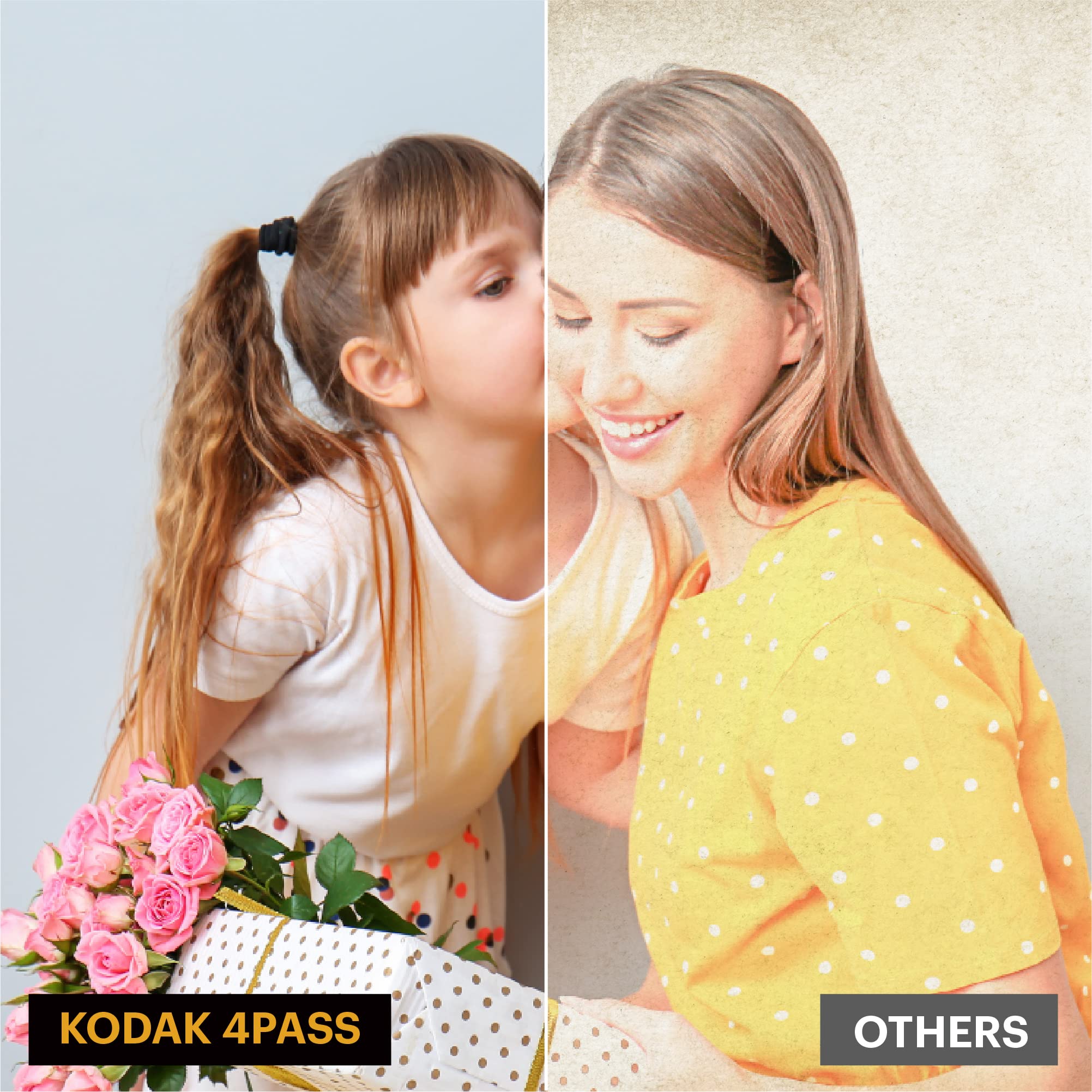 Foto 6 | Impresora Fotográfica Kodak Mini 2 Retro 4pass Portátil Blanca - Venta Internacional.