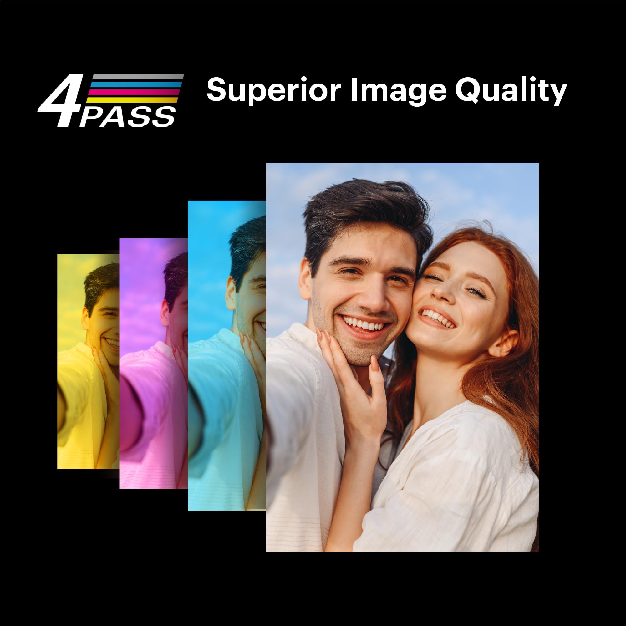 Foto 3 | Impresora Fotográfica Portátil Kodak Mini 3 Retro 4pass Blanca - Venta Internacional.