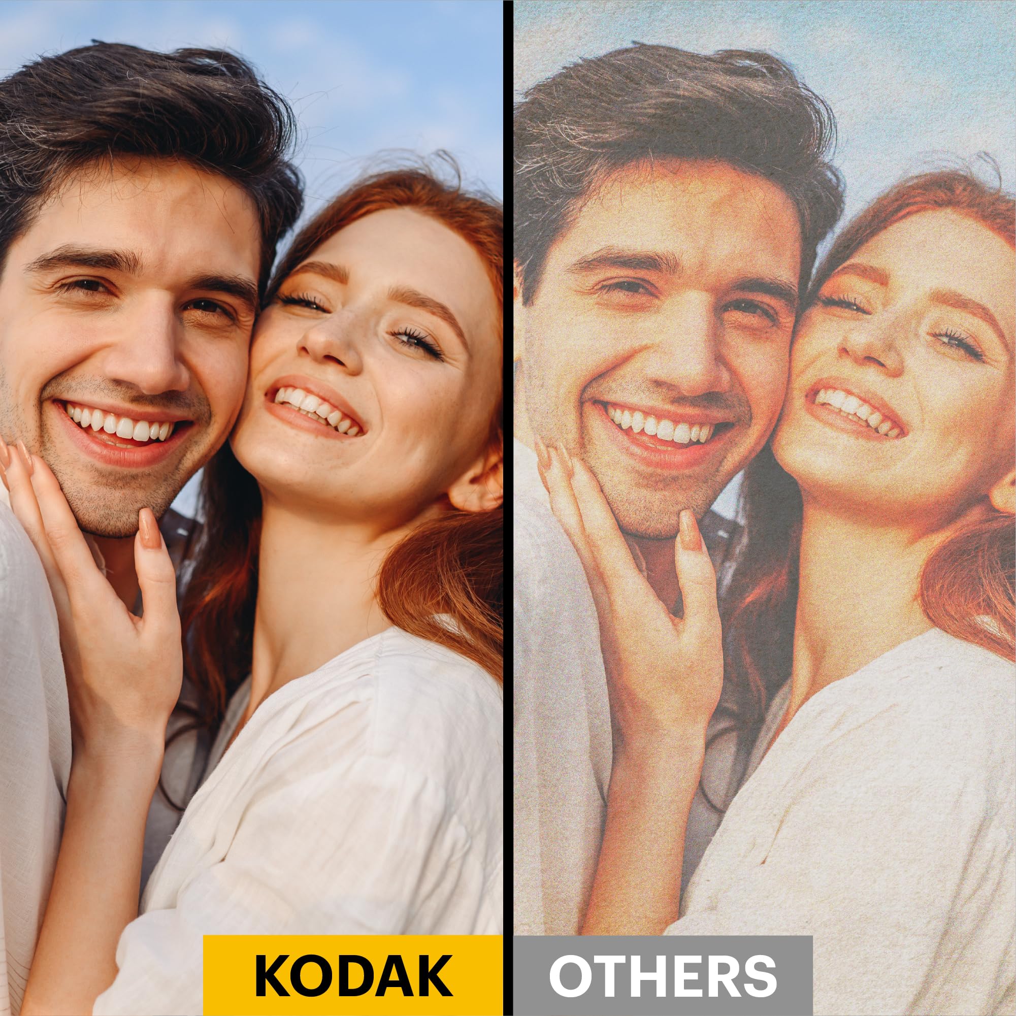 Foto 4 | Impresora Fotográfica Portátil Kodak Mini 3 Retro 4pass Blanca - Venta Internacional.