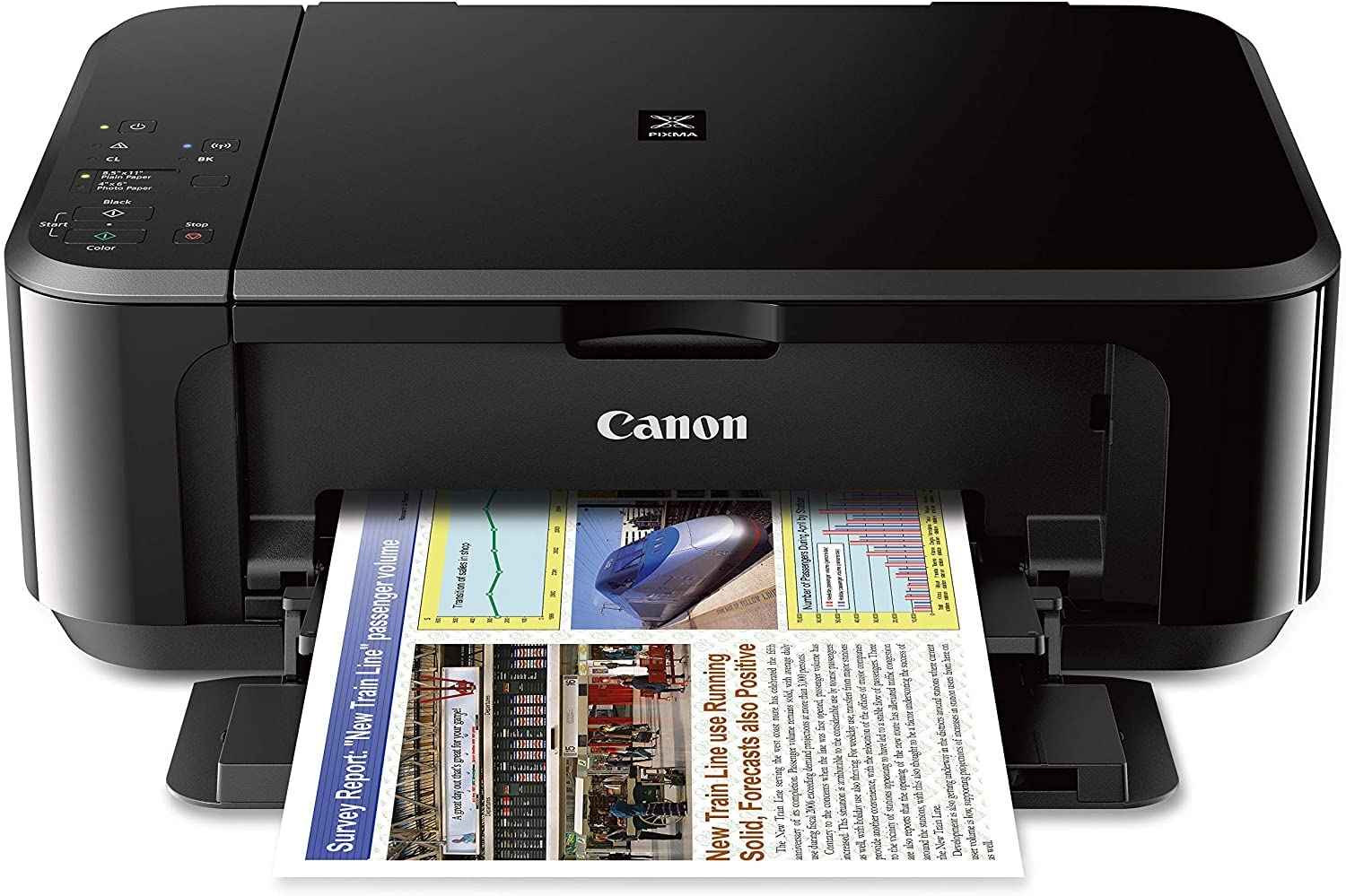Foto 7 pulgar | Impresora De Inyección De Tinta A Color Multifunción Inalámbrica Canon Pixma 3620 - Venta Internacional.