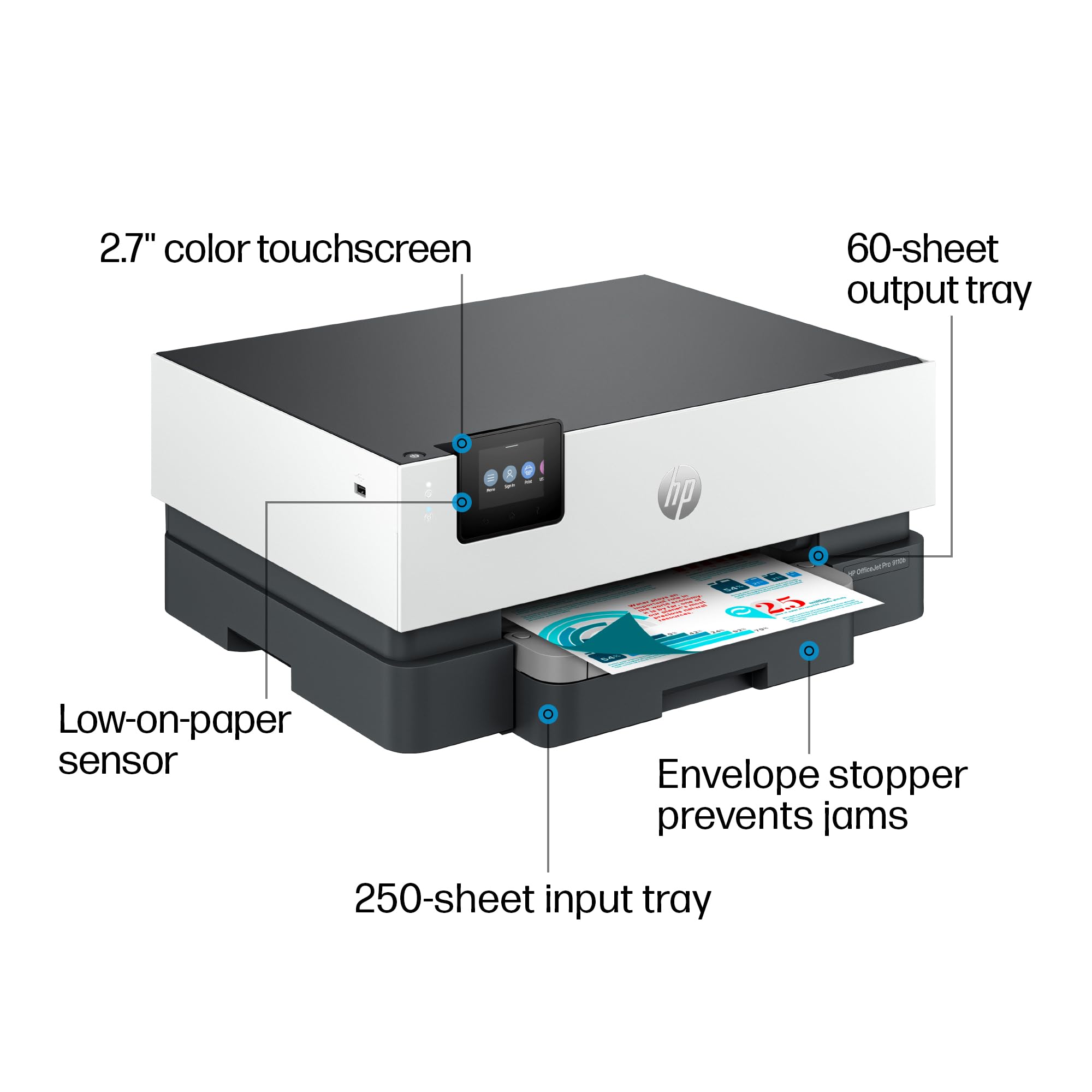 Foto 4 | Impresora De Inyección De Tinta A Color Inalámbrica Hp Officejet Pro 9110b - Venta Internacional.